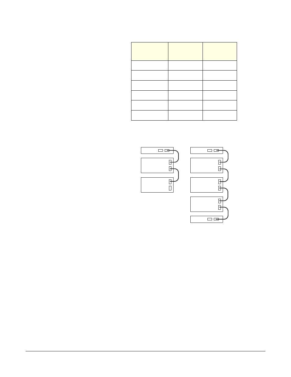 Imf-102 interface module frame, Dif-102 interface module frame, Imf-102 interface module frame -6 | Dif-102 interface module frame -6, Figure 3-1 psu-101 to imf-3 wiring -6 | Clear-Com Eclipse-Omega User Manual | Page 30 / 89