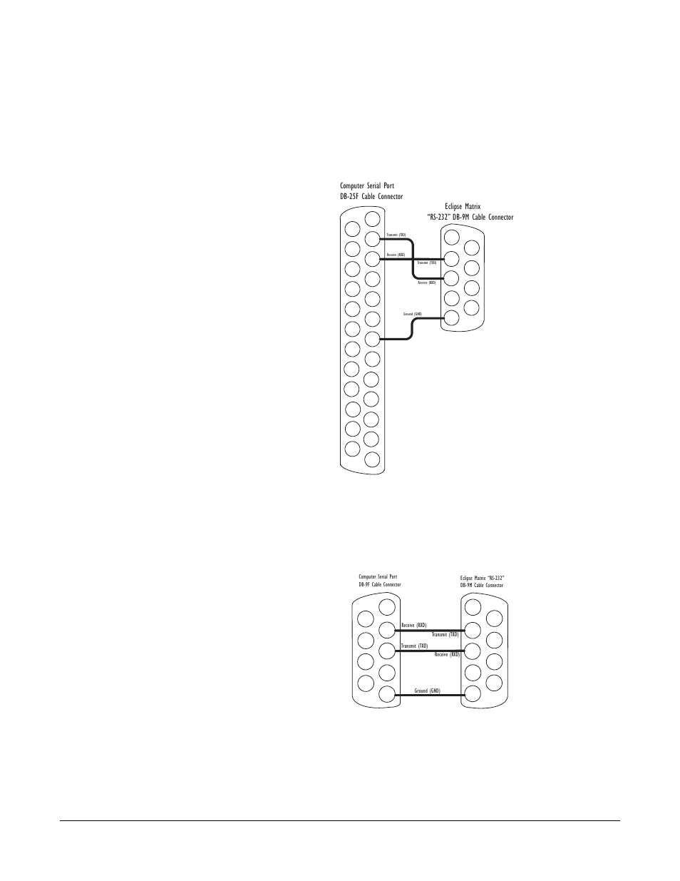 Wiring for pc to db-9f matrix connectors, Wiring for pc to db-9f matrix connectors -5 | Clear-Com Eclipse-Omega User Manual | Page 35 / 89