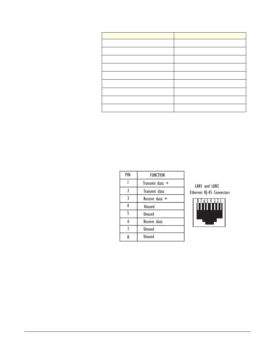 Wiring for ethernet connection, Wiring for ethernet connection -7 | Clear-Com Eclipse-Omega User Manual | Page 37 / 89