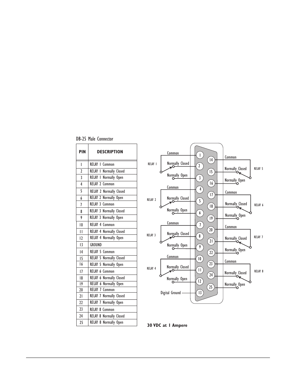 Clear-Com Eclipse-Omega User Manual | Page 41 / 89