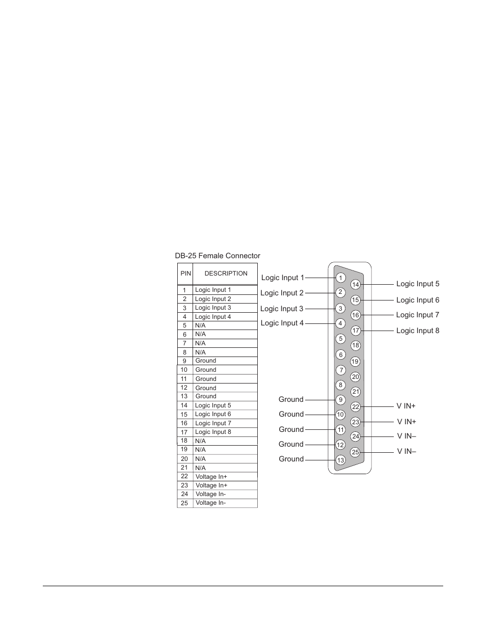 Wiring the matrix to general purpose inputs, Wiring the matrix to general purpose inputs -12 | Clear-Com Eclipse-Omega User Manual | Page 42 / 89