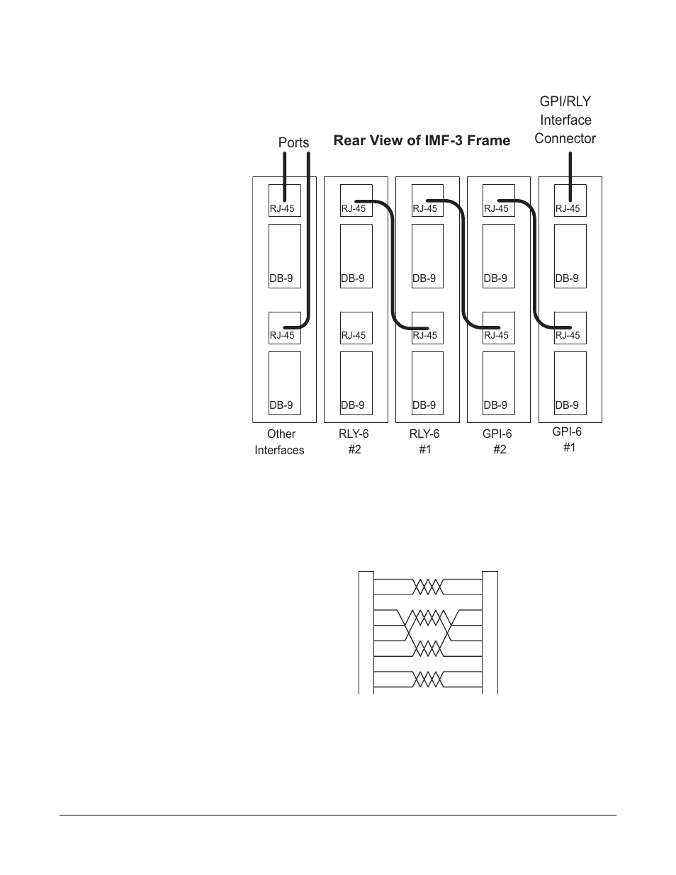 Clear-Com Eclipse-Omega User Manual | Page 49 / 89