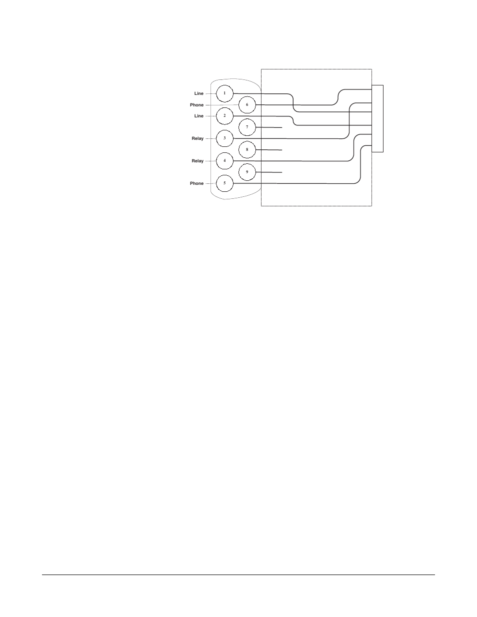 Telephone set, Relay contacts, Rly-6 interface wiring | Telephone set -25, Relay contacts -25, Rly-6 interface wiring -25 | Clear-Com Eclipse-Omega User Manual | Page 55 / 89