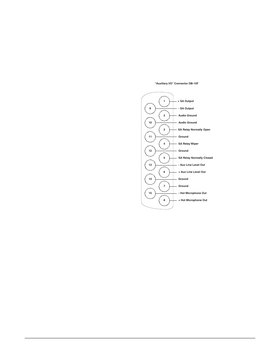 Figure 4-25 auxiliary i/o connector -36 | Clear-Com Eclipse-Omega User Manual | Page 66 / 89