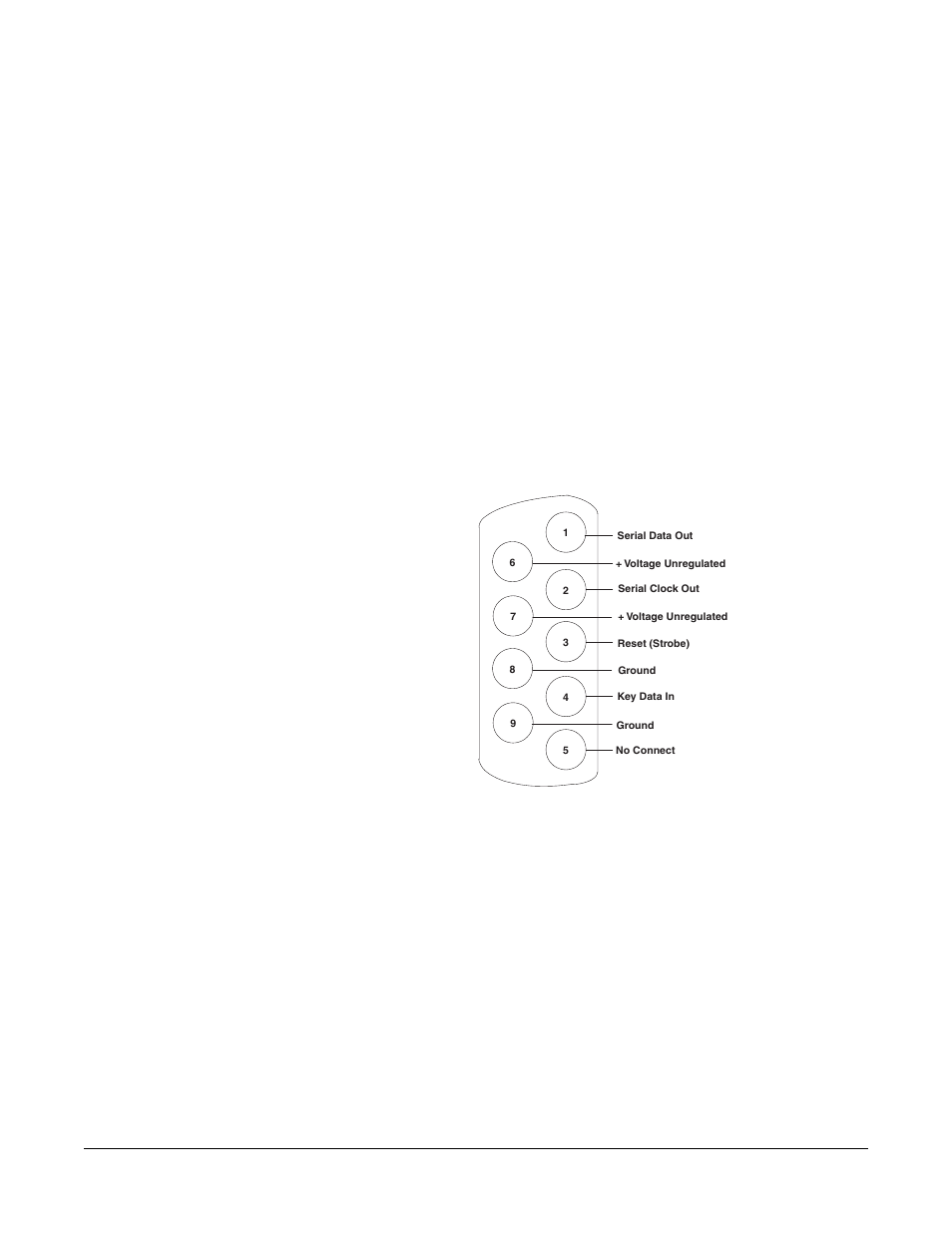 Wiring an ics panel accessory connector, Wiring an ics panel accessory connector -38, Figure 4-26 accessory panel connector pinout -38 | Clear-Com Eclipse-Omega User Manual | Page 68 / 89