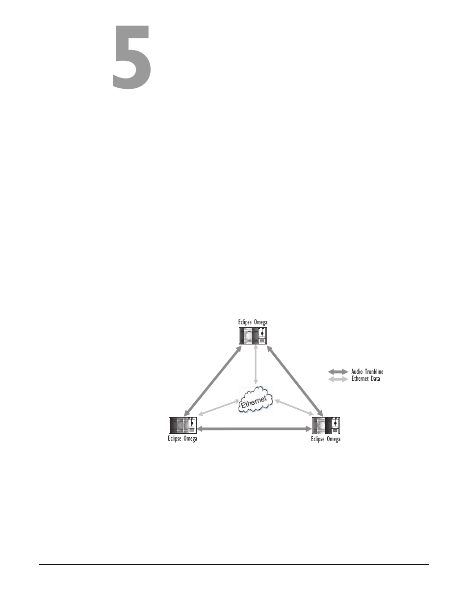 Connecting matrices, Intelligent linking with trunk lines, Connecting matrices -1 | Intelligent linking with trunk lines -1 | Clear-Com Eclipse-Omega User Manual | Page 69 / 89