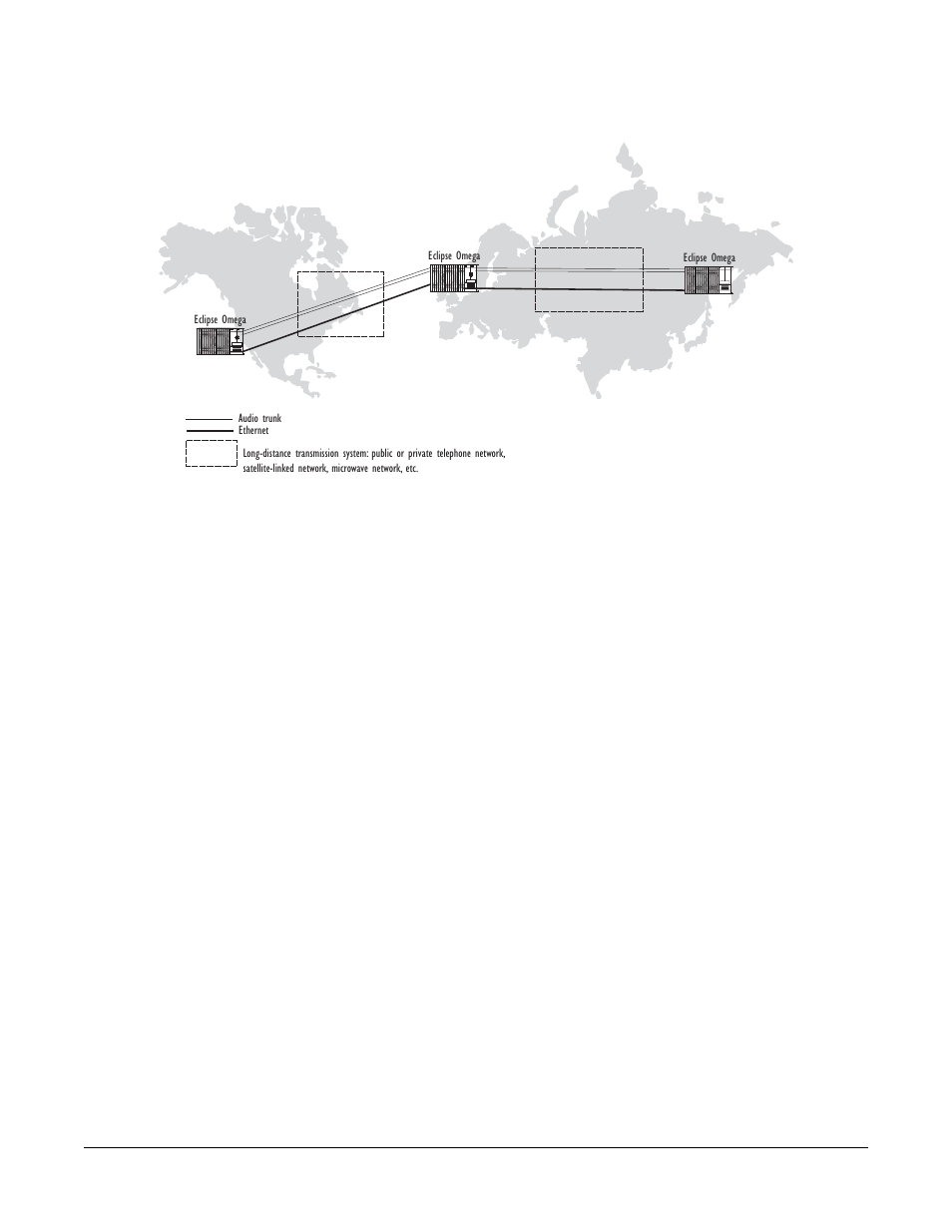 Figure 5-5 matrices linked across continents -4 | Clear-Com Eclipse-Omega User Manual | Page 72 / 89