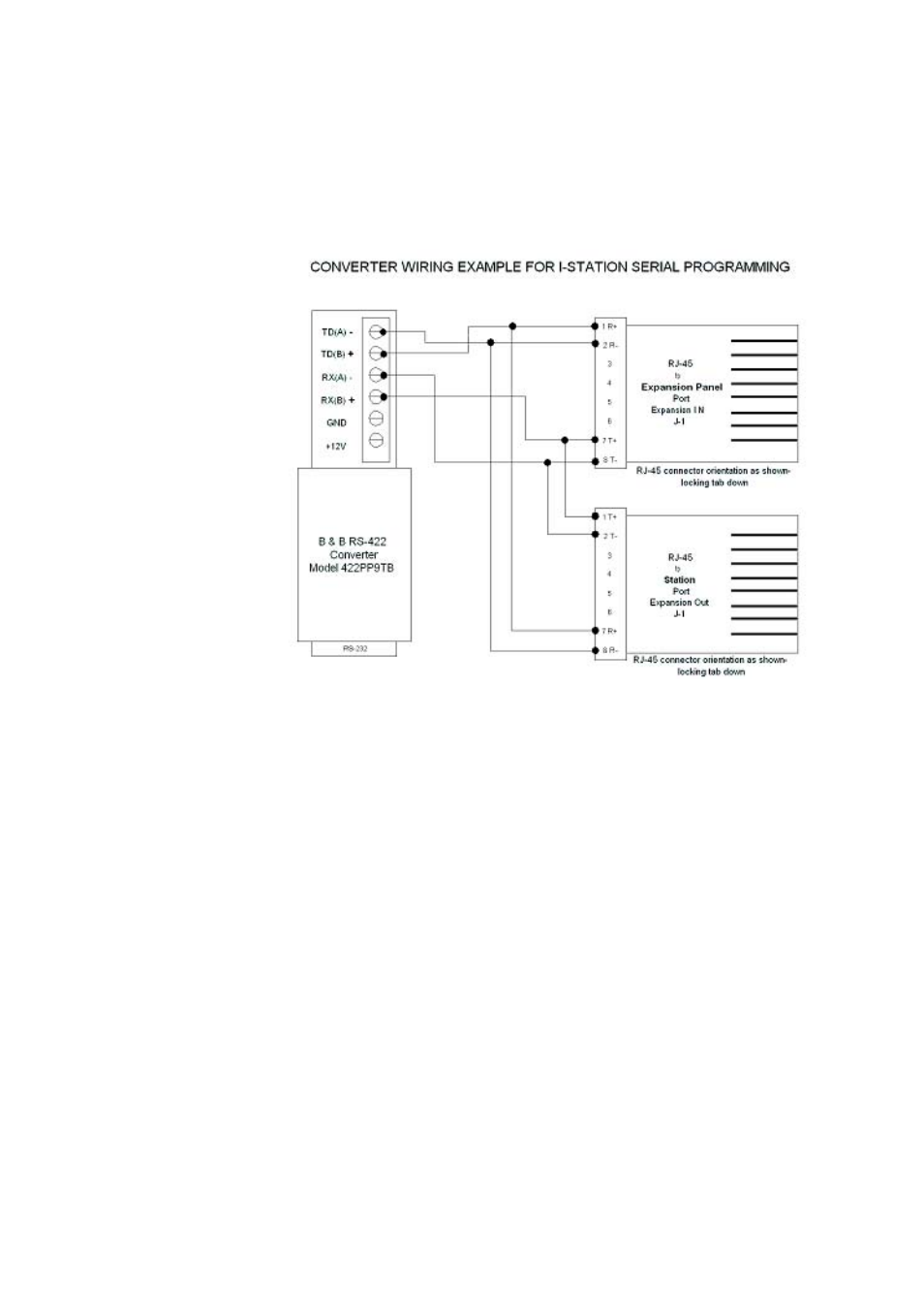 3 e-station, Required equipment, 2 upgrade steps | Figure 90, I-station serial programming converter, Eclipse upgrade reference manual | Clear-Com Eclipse-Omega User Manual | Page 106 / 155