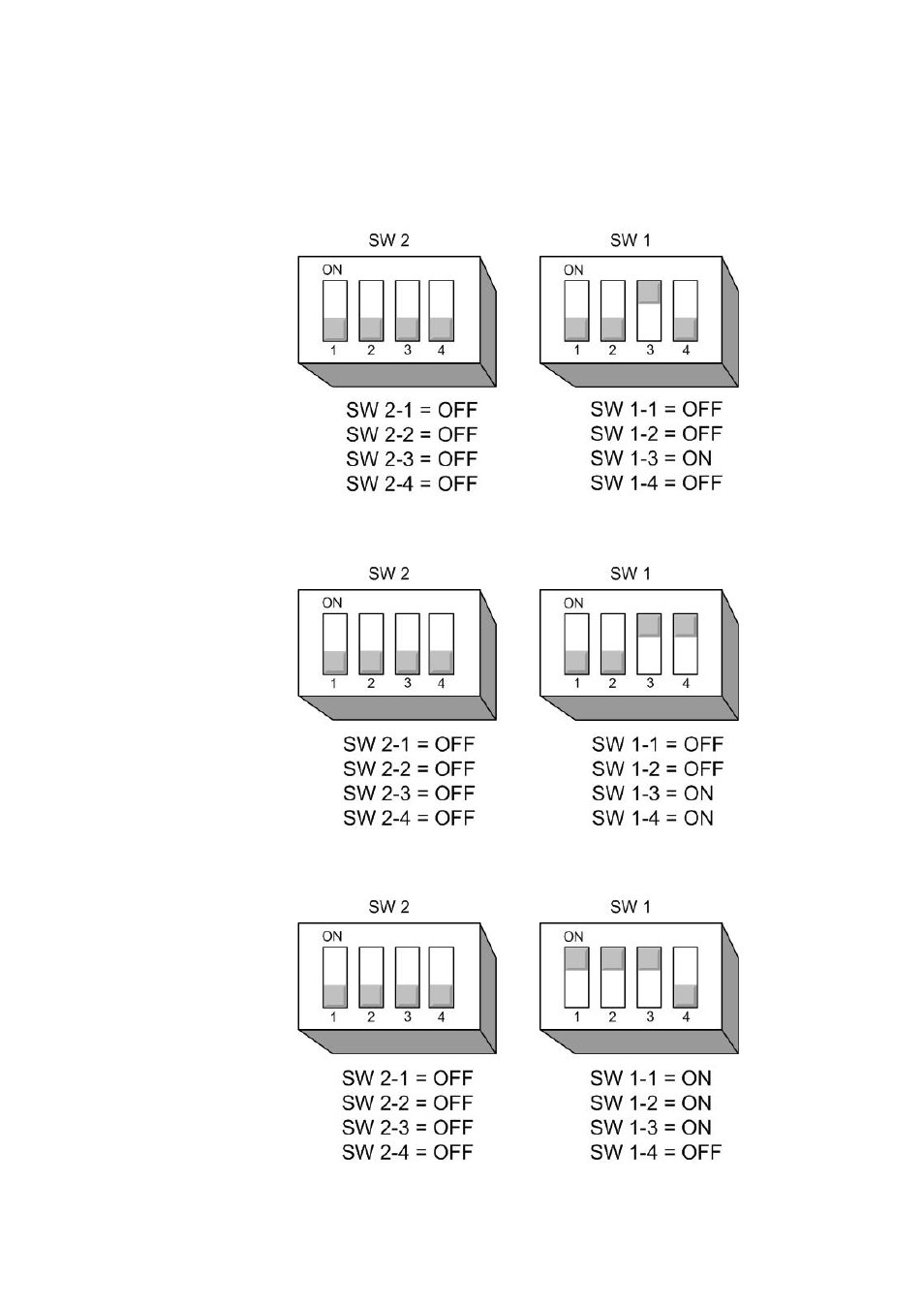 Figure 117, Figure 118, Dip switches on configuration card – test mode | Figure 119, Eclipse upgrade reference manual | Clear-Com Eclipse-Omega User Manual | Page 131 / 155