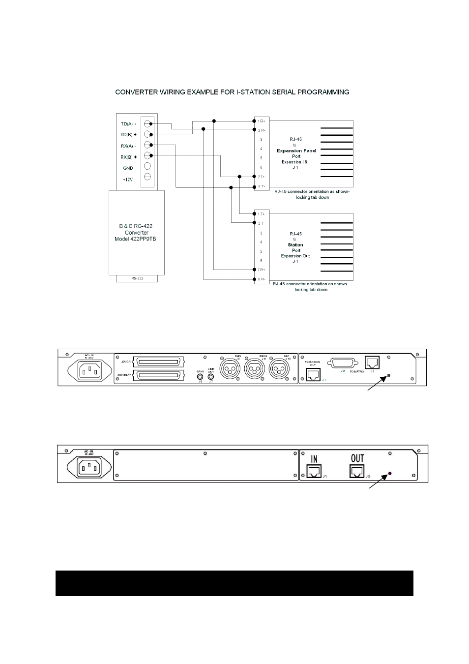 Figure 159, Figure 160, I-station rear panel layout | Figure 161, E-station rear panel layout, End of document, Eclipse upgrade reference manual | Clear-Com Eclipse-Omega User Manual | Page 155 / 155