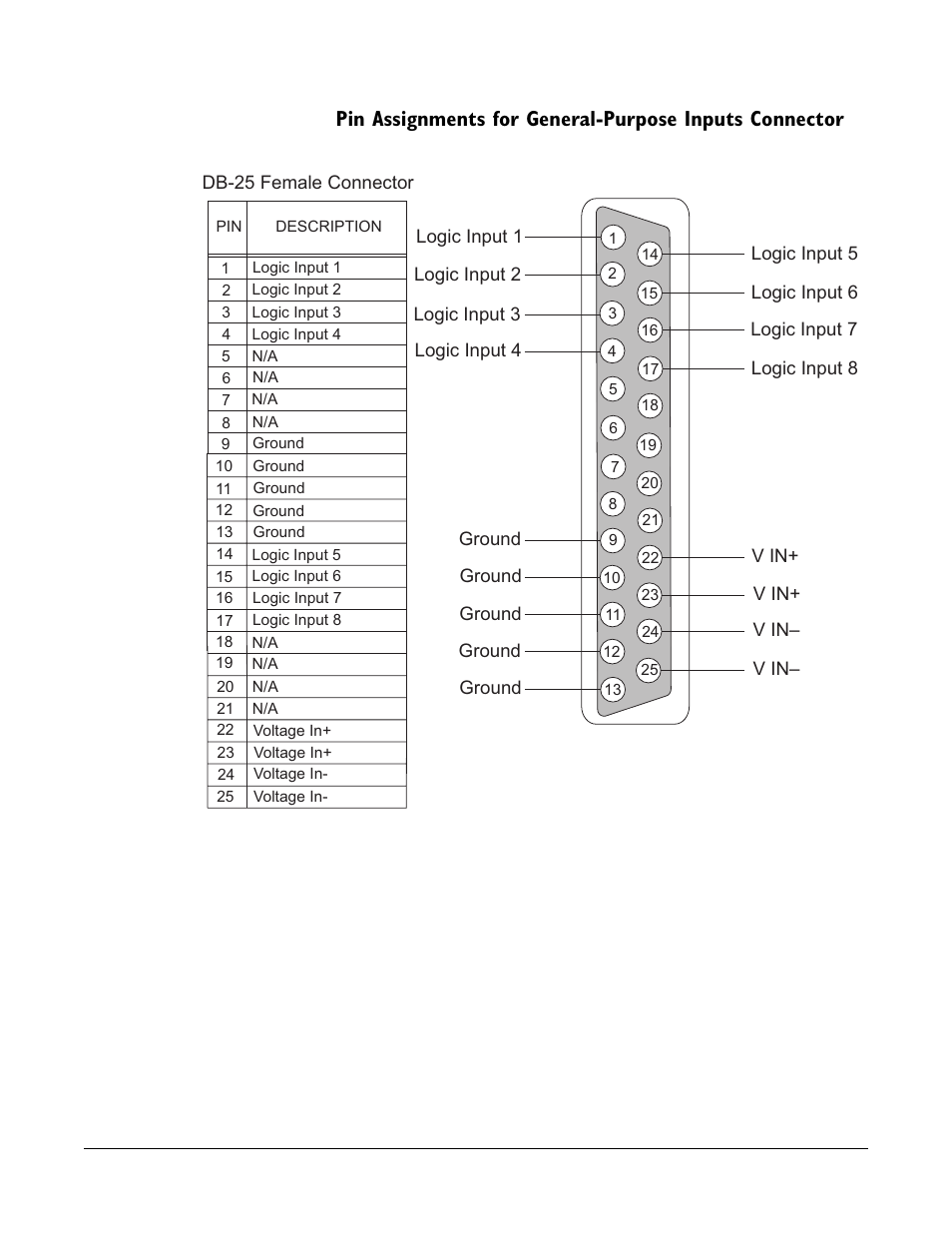 Clear-Com LMC-64 User Manual | Page 108 / 142