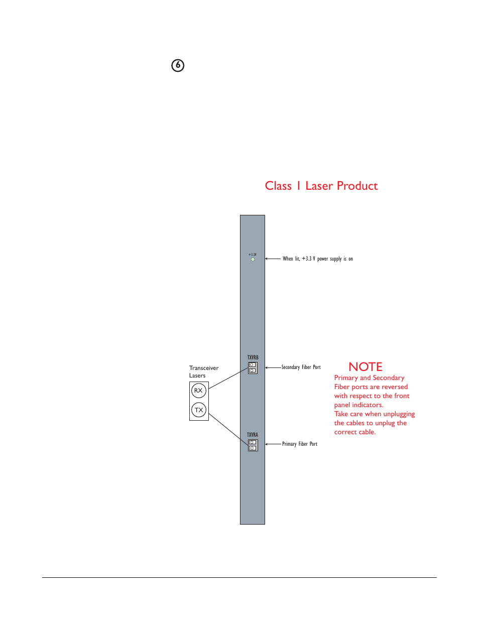 Frame data led, Fiber card rear panel lights and connections, Frame data led -5 | Fiber card rear panel lights and connections -5, Figure 3-2 rear fiber card -5, Fiber card rear panel lights and connec- tions, Class 1 laser product | Clear-Com LMC-64 User Manual | Page 51 / 142