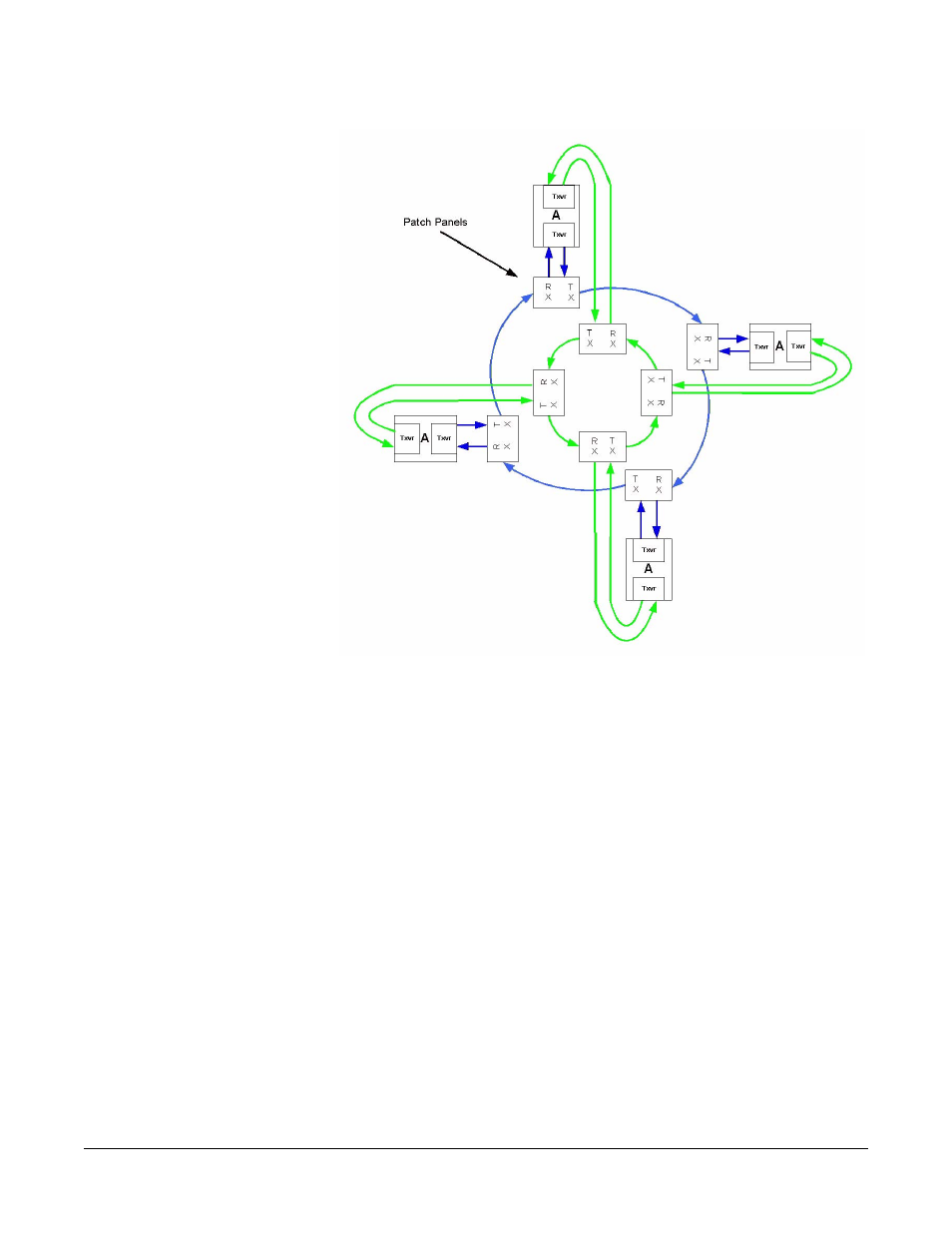 Loss of single fiber connection, Loss of single fiber connection -8 | Clear-Com LMC-64 User Manual | Page 54 / 142