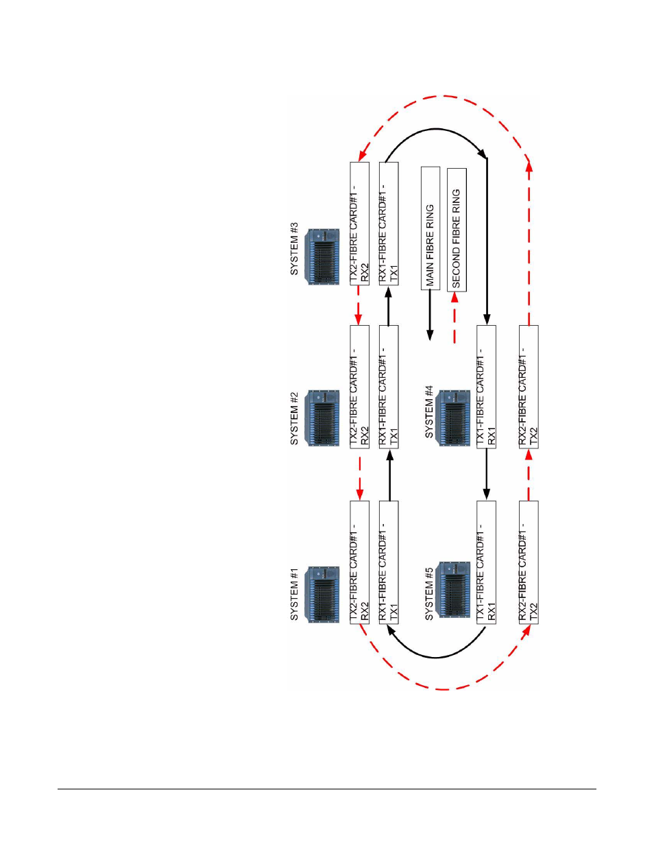 Clear-Com LMC-64 User Manual | Page 60 / 142