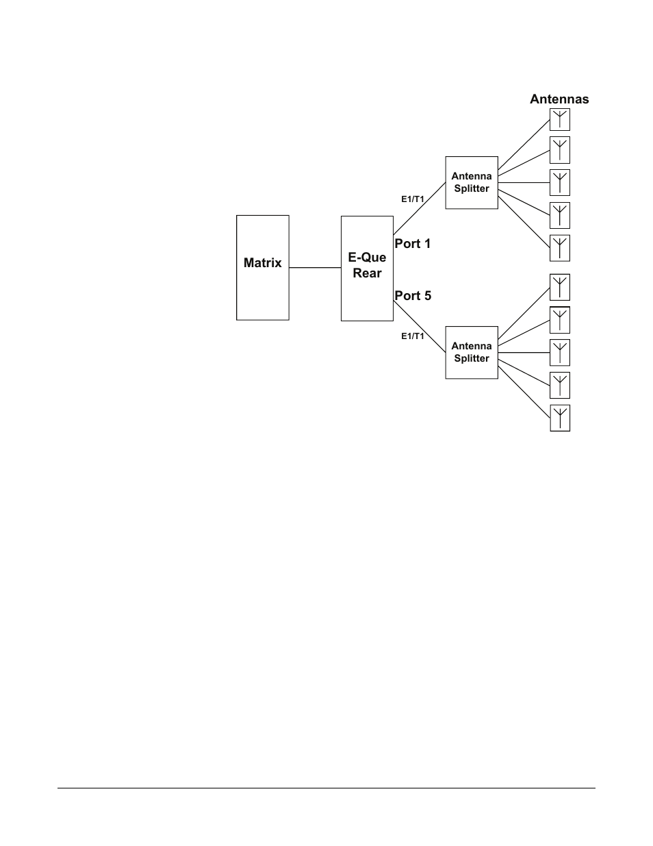 Figure 4-4 e-que card splitter connection -8 | Clear-Com LMC-64 User Manual | Page 68 / 142