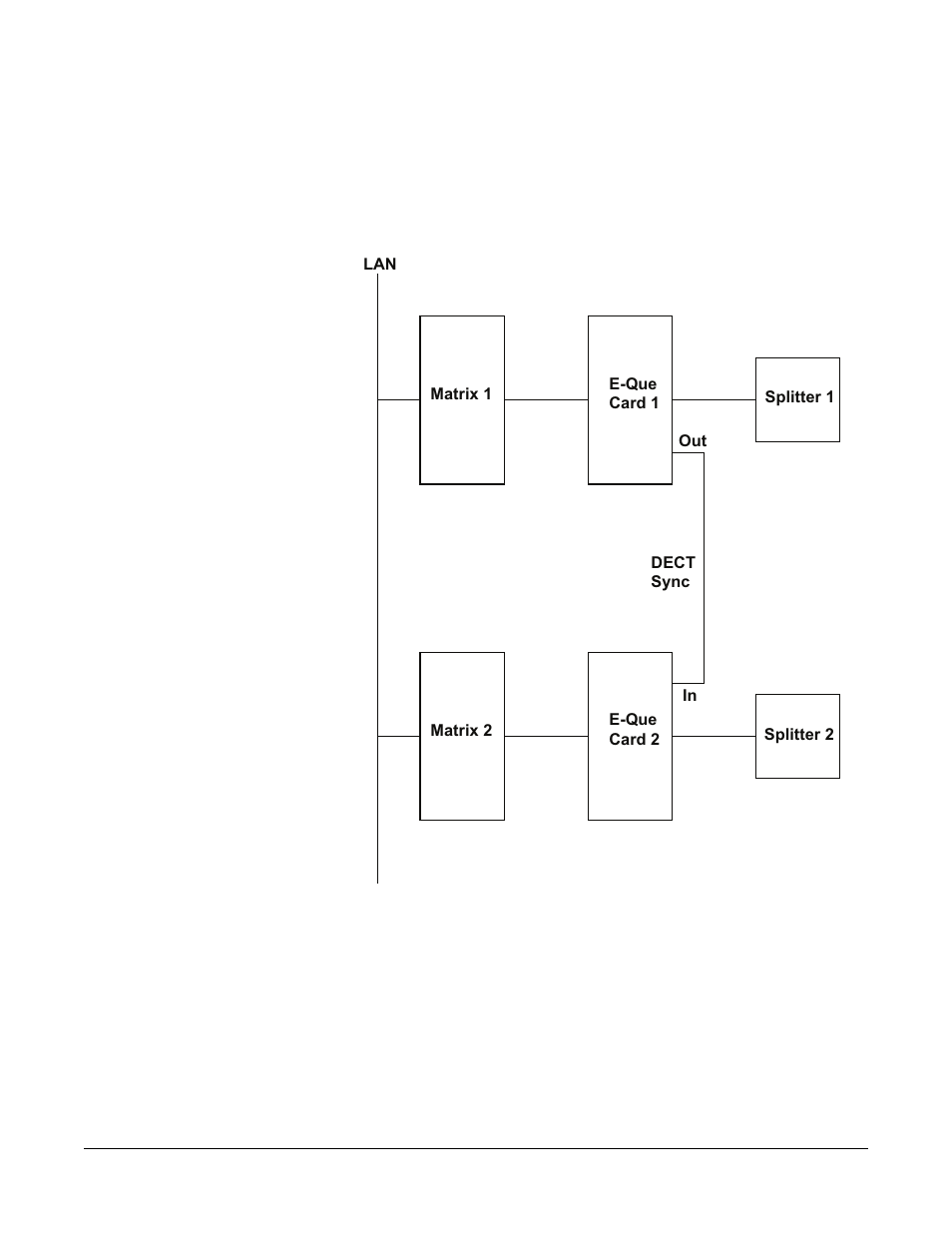 Clear-Com LMC-64 User Manual | Page 69 / 142