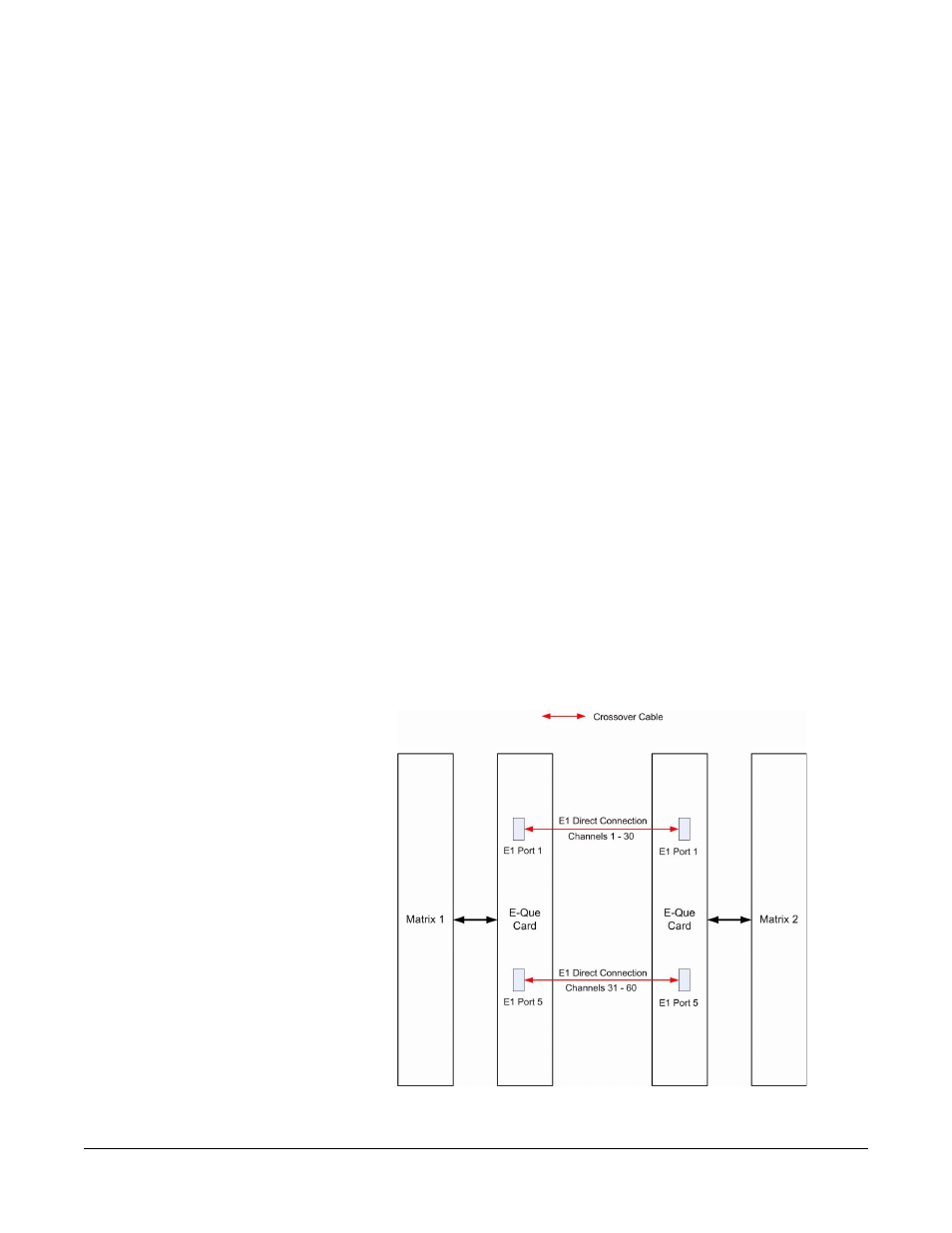 E1 trunk and direct modes, E1 trunk and direct modes -10, Figure 4-6 matrix to matrix direct e1 trunking -10 | Clear-Com LMC-64 User Manual | Page 70 / 142