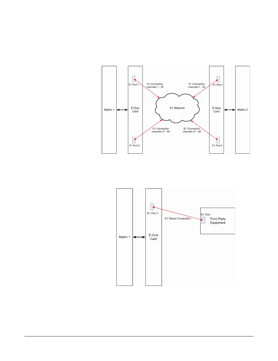 Clear-Com LMC-64 User Manual | Page 71 / 142