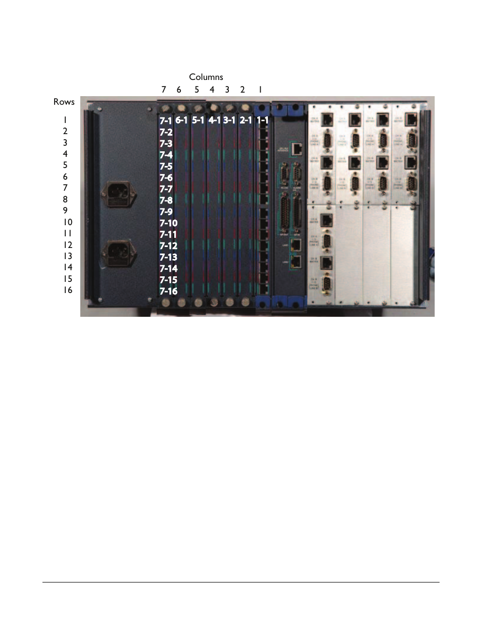 Configuration, Verifying analog port card installation, Configuration -11 | Verifying analog port card installation -11, Figure 7-4 eclipse median port numbering -11 | Clear-Com LMC-64 User Manual | Page 97 / 142