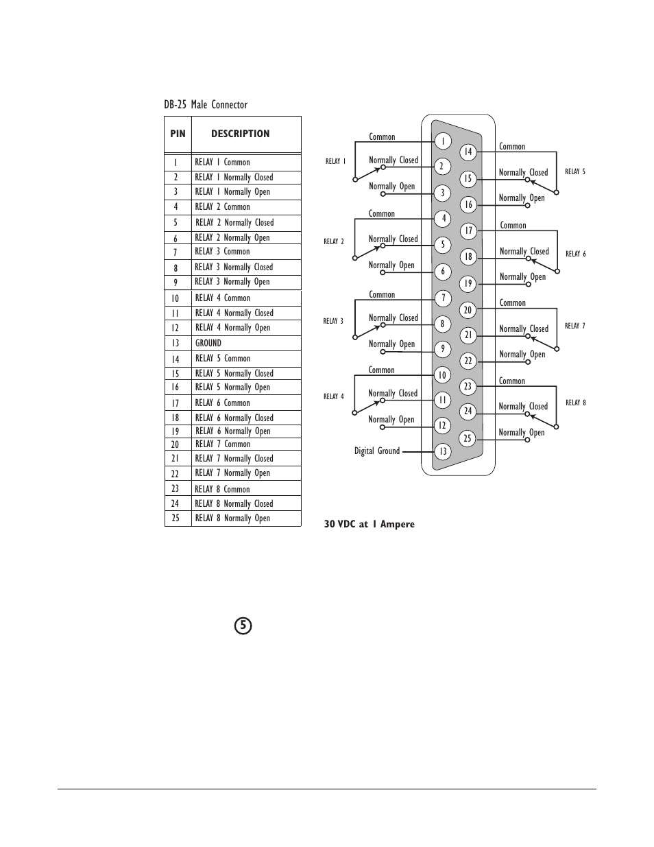 General-purpose inputs connector (gp in), General-purpose inputs connector (gp in) -18 | Clear-Com Eclipse-Omega User Manual | Page 104 / 142