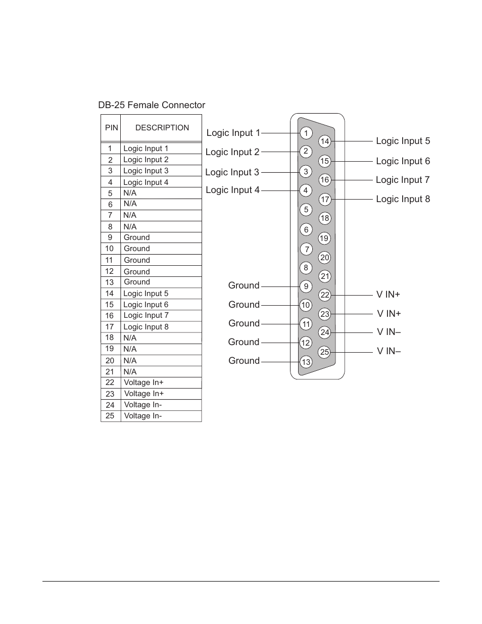 Clear-Com Eclipse-Omega User Manual | Page 107 / 142