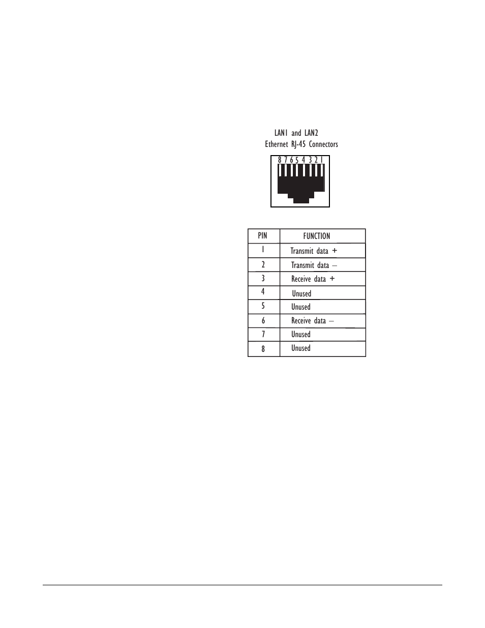 Local area network connectors (lan1 and lan2), Local area network connectors (lan1 and lan2) -22 | Clear-Com Eclipse-Omega User Manual | Page 108 / 142