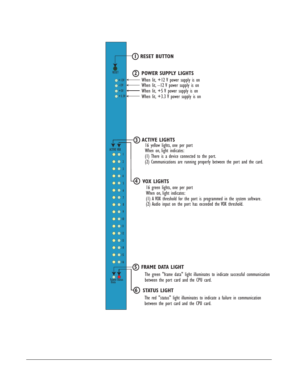 Clear-Com Eclipse-Omega User Manual | Page 33 / 142