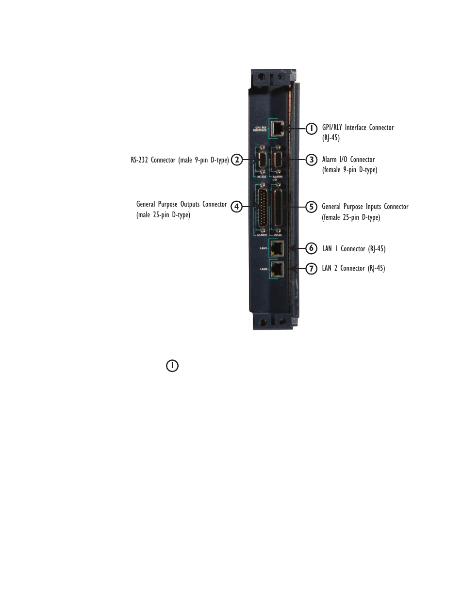 Gpi-rly interface connector, Gpi-rly interface connector -22, Figure 2-6 cpu card’s rear-connector panel -22 | Clear-Com Eclipse-Omega User Manual | Page 42 / 142