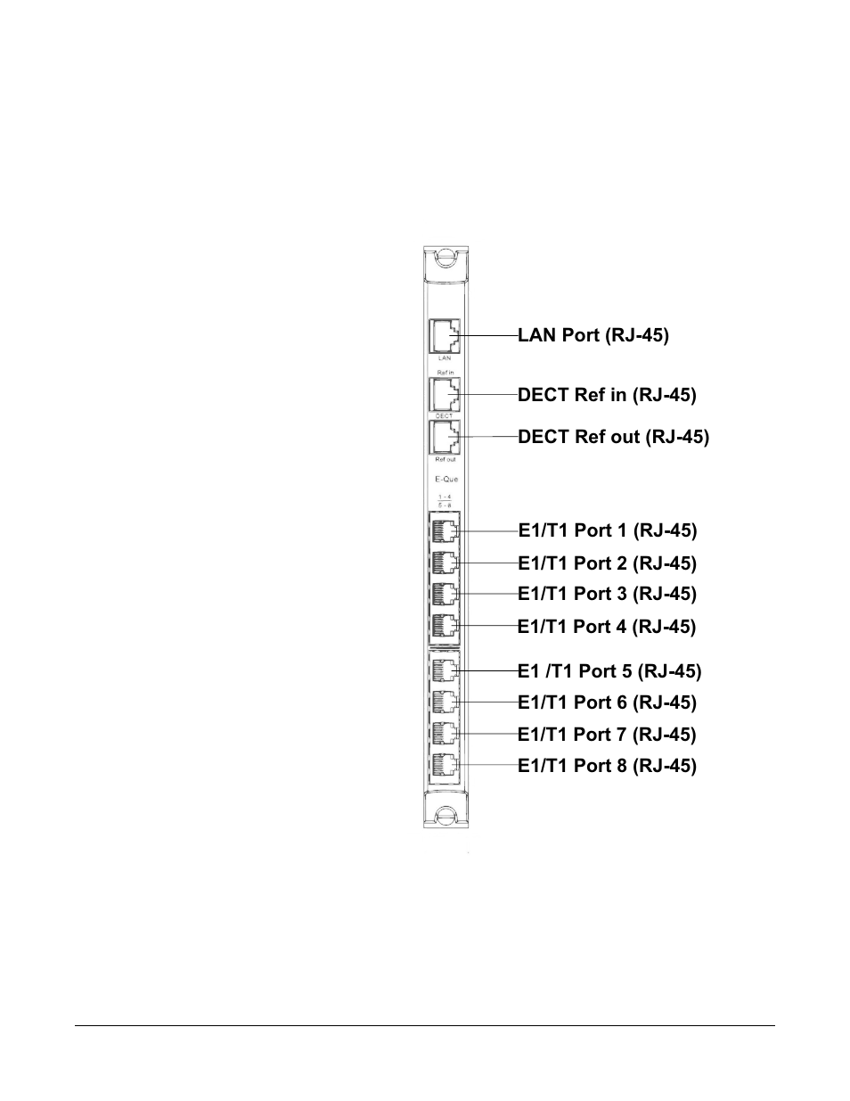 E-que card rear connections, E-que card rear connections -5, Figure 4-2 e-que card rear -5 | Clear-Com Eclipse-Omega User Manual | Page 65 / 142