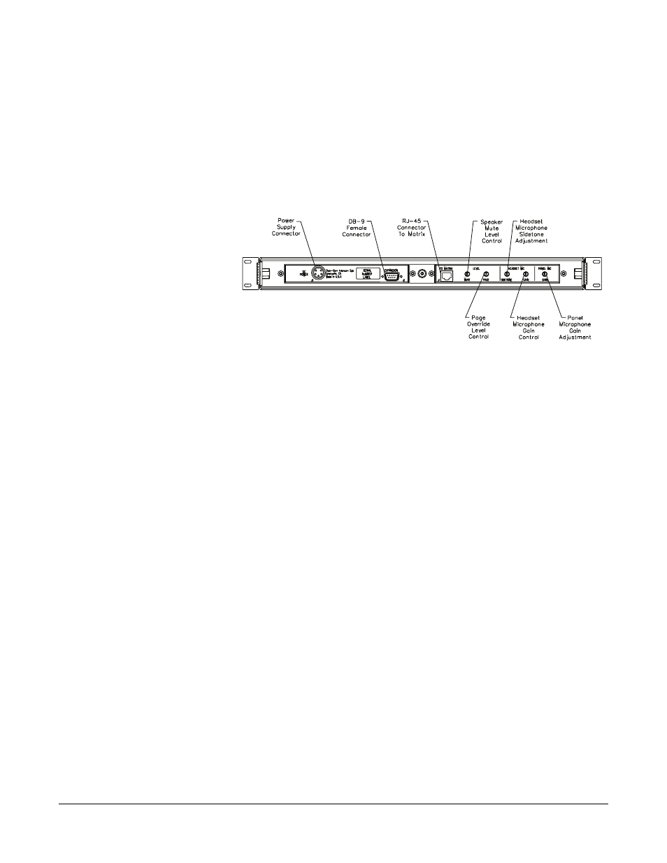Power supply connector, Db-9 female connector, Rj-45 connector to matrix | Speaker mute level control, Power supply connector -9, Db-9 female connector -9, Rj-45 connector to matrix -9, Speaker mute level control -9, Page override level control | Clear-Com ICS-1016E User Manual | Page 15 / 43