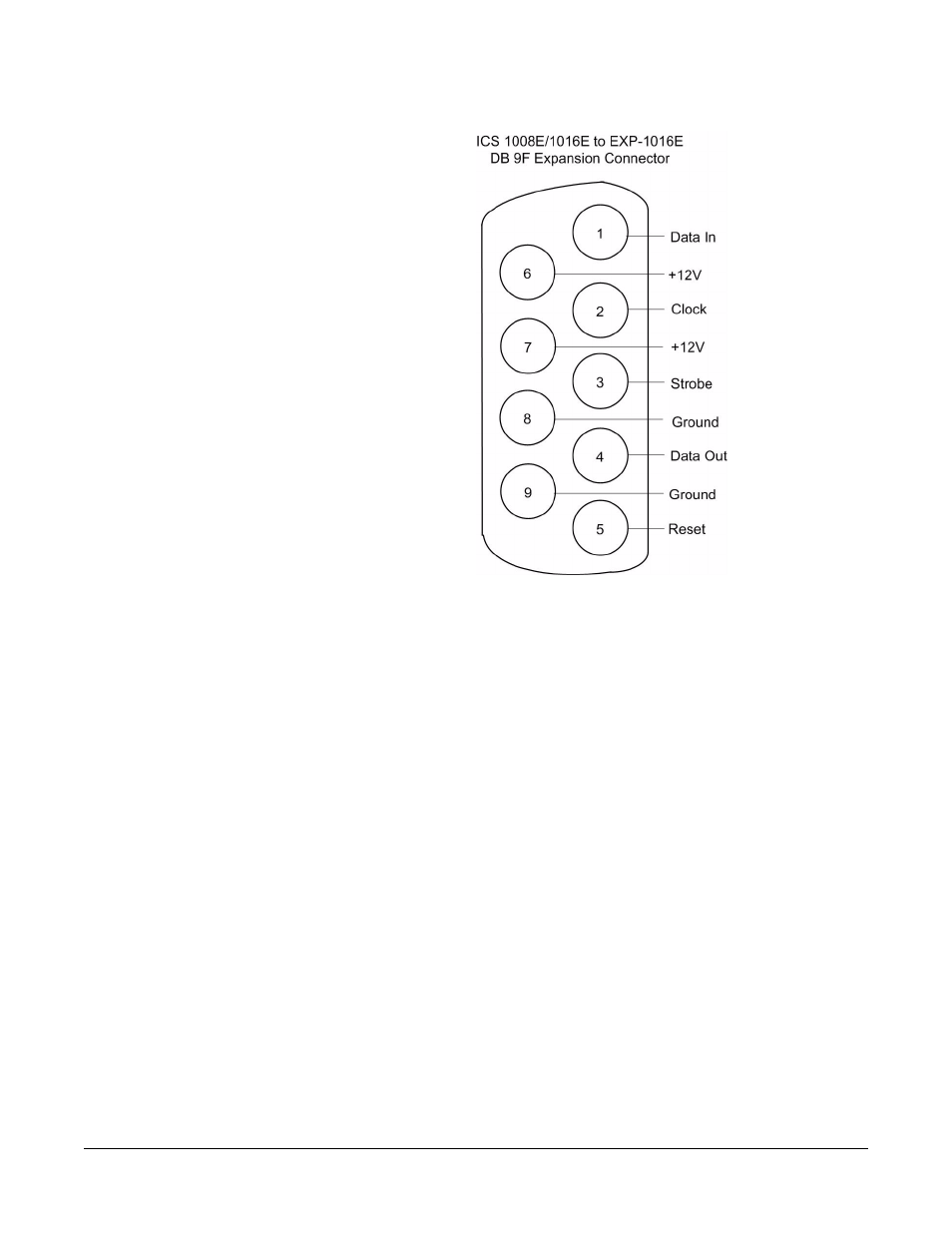 Mains ac power, Ics-1016e/ics-1008e, Exp-1016e | Adjustments, Mains ac power -3, Ics-1016e/ics-1008e -3, Exp-1016e -3, Adjustments -3 | Clear-Com ICS-1016E User Manual | Page 19 / 43