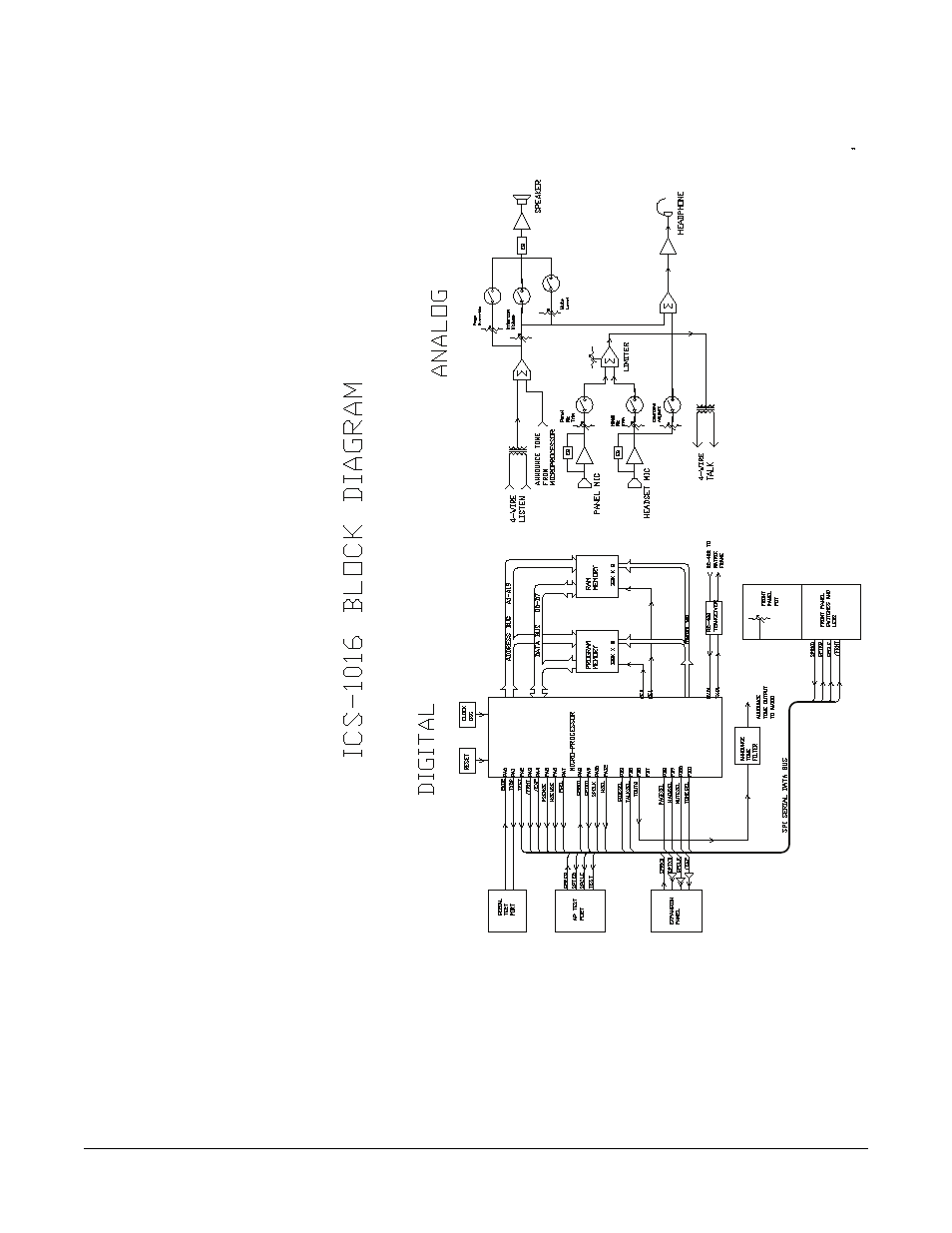 Clear-Com ICS-1016E User Manual | Page 26 / 43