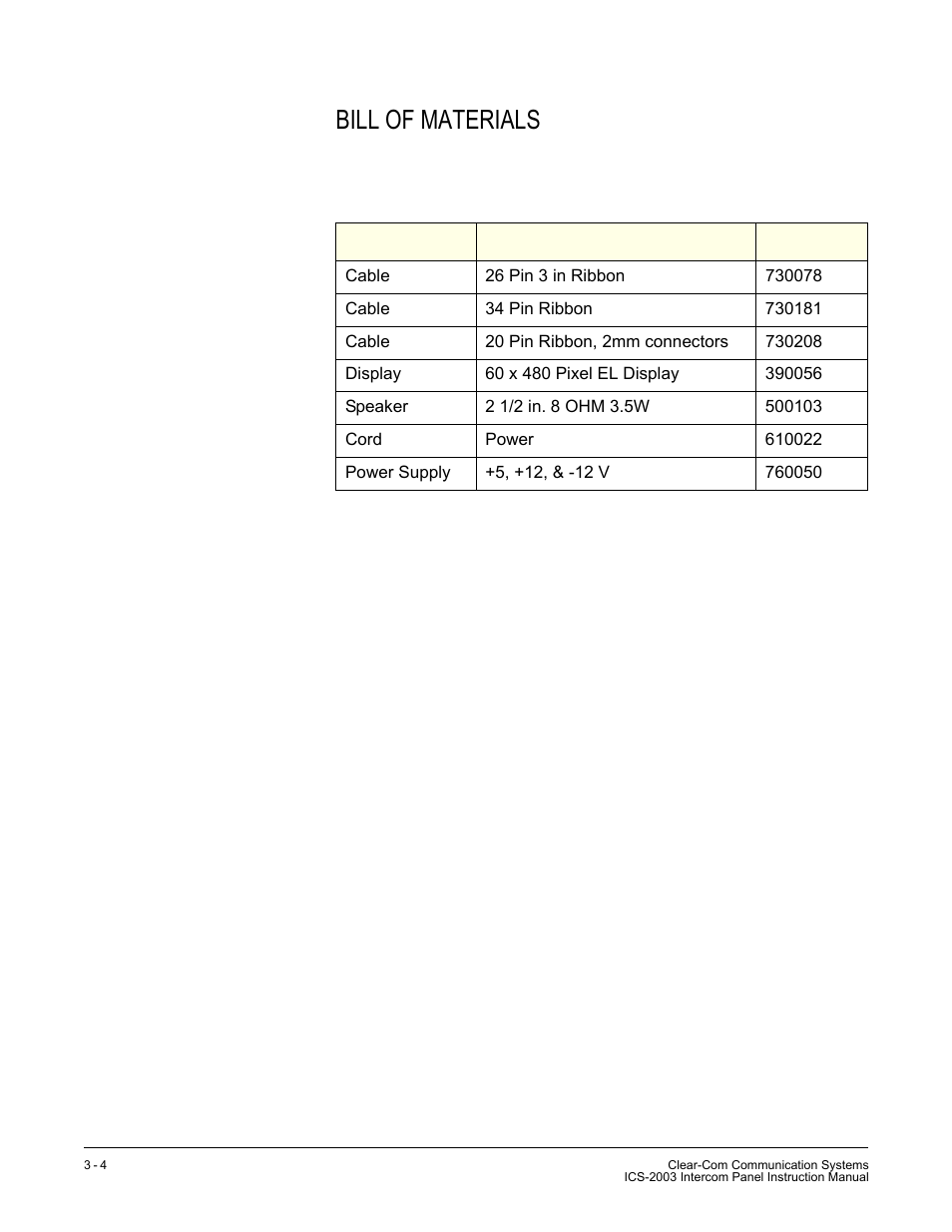 Bill of materials, Miscellaneous | Clear-Com ICS-2003 User Manual | Page 44 / 97