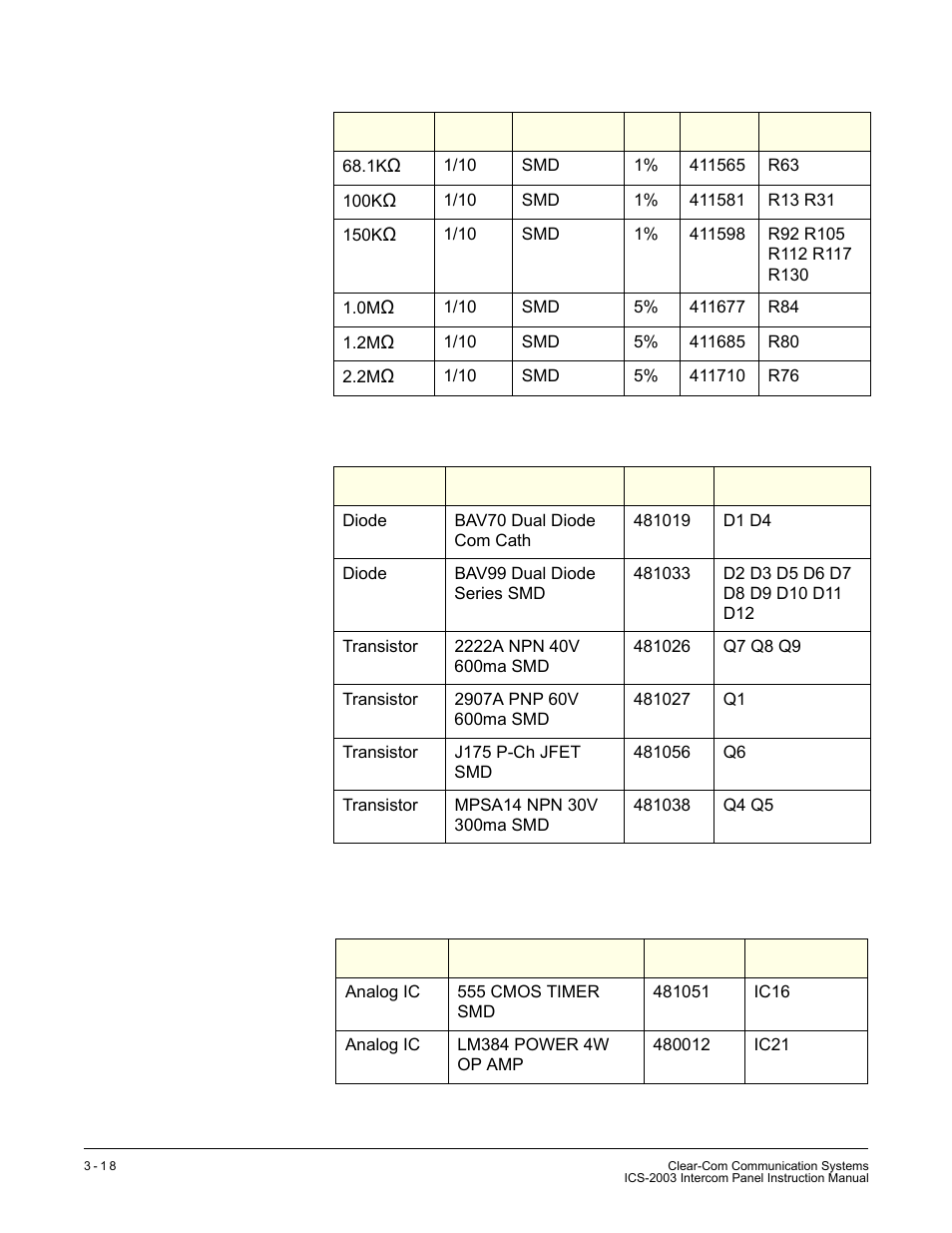 Diodes and transistors, Integrated circuits, Diodes and transistors integrated circuits | Clear-Com ICS-2003 User Manual | Page 58 / 97