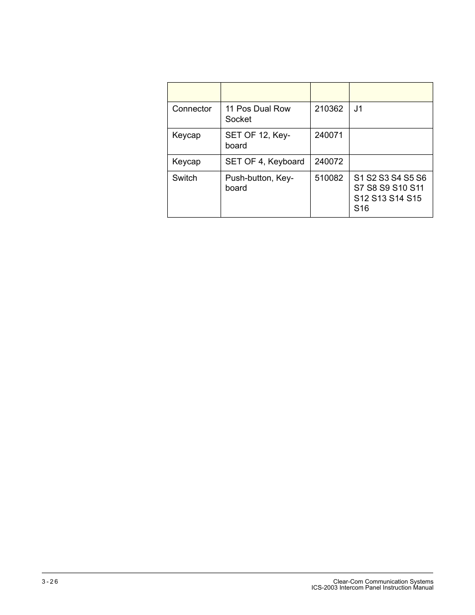 Miscellaneous keyboard parts | Clear-Com ICS-2003 User Manual | Page 66 / 97