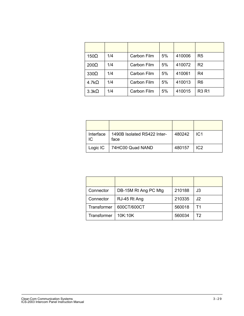 Clear-Com ICS-2003 User Manual | Page 69 / 97