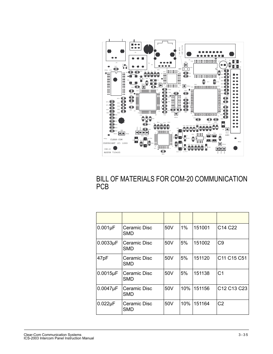 Bill of materials for com-20 communication pcb, Capacitors | Clear-Com ICS-2003 User Manual | Page 75 / 97