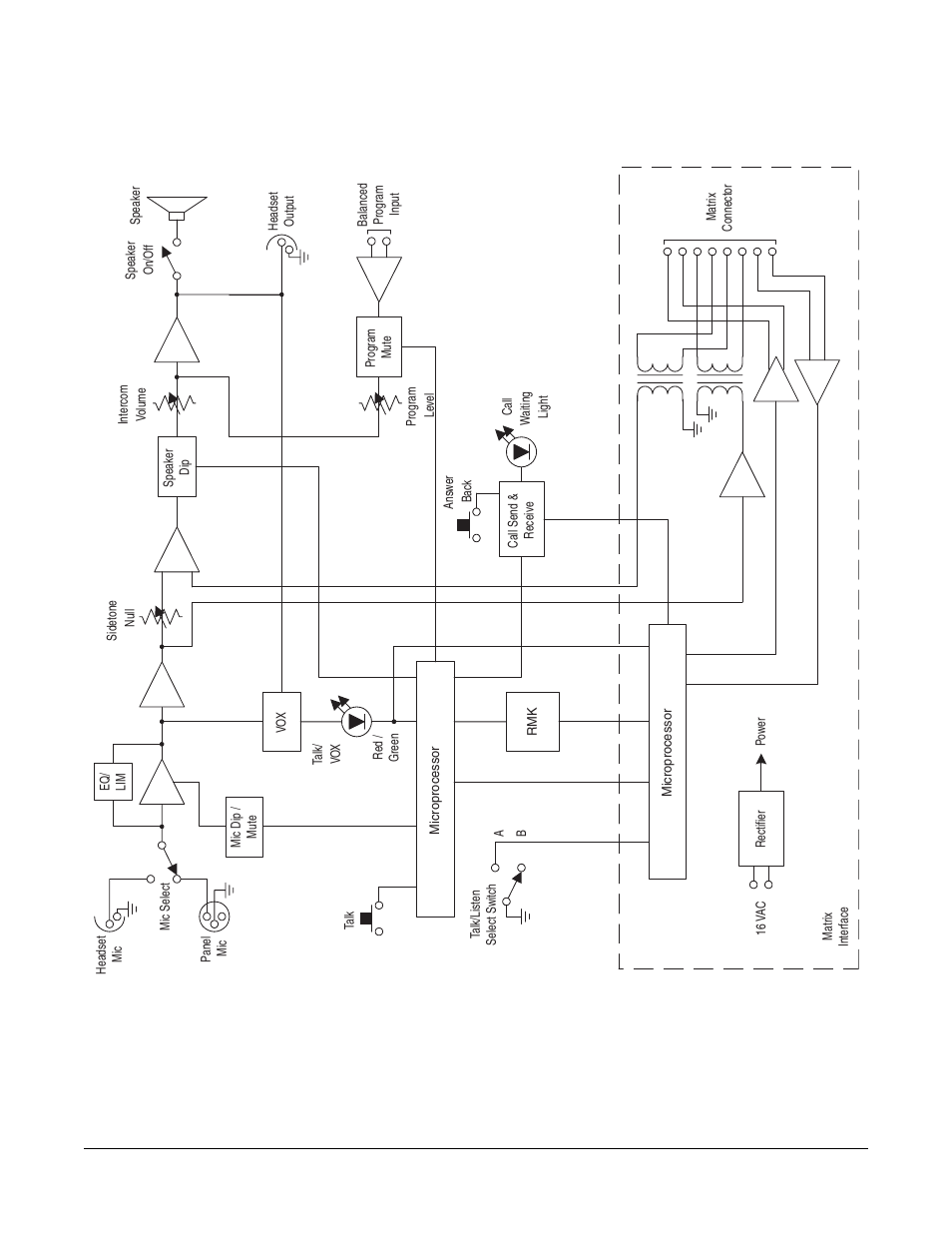 Technical reference, Figure 4-1: ics-22 block diagram | Clear-Com ICS-22 User Manual | Page 23 / 44