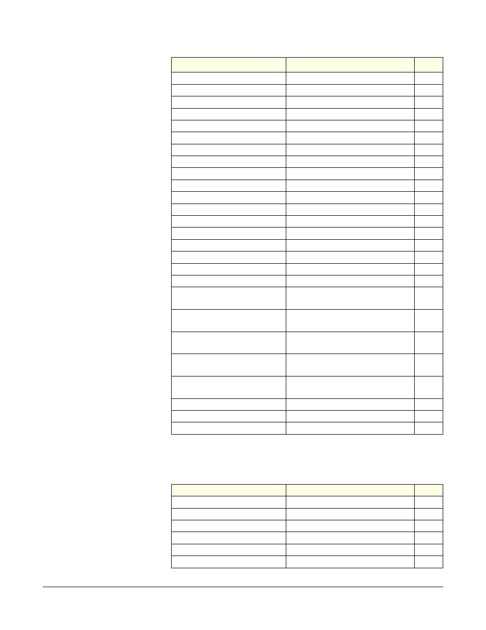 Clear-Com ICS-22 User Manual | Page 27 / 44