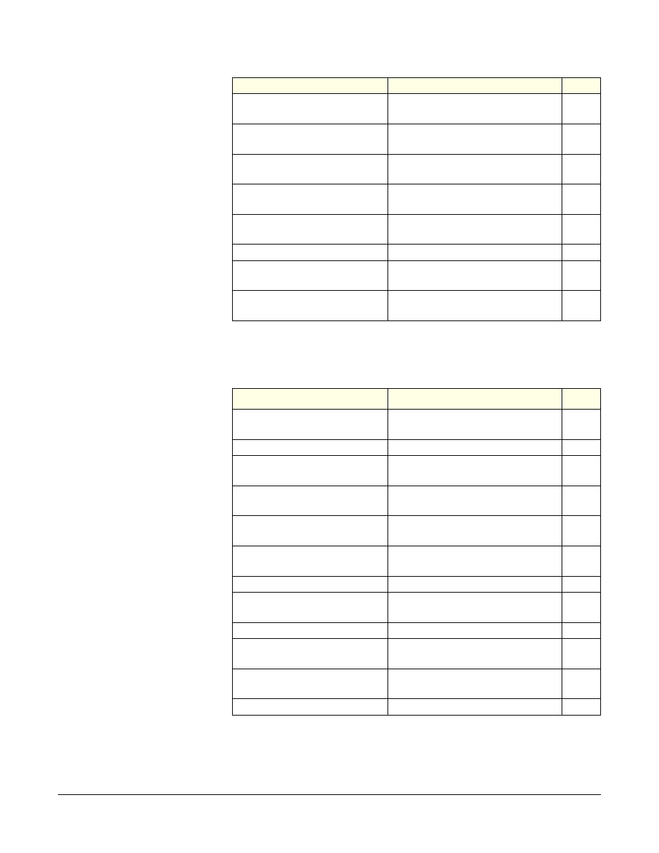 Clear-Com ICS-22 User Manual | Page 28 / 44