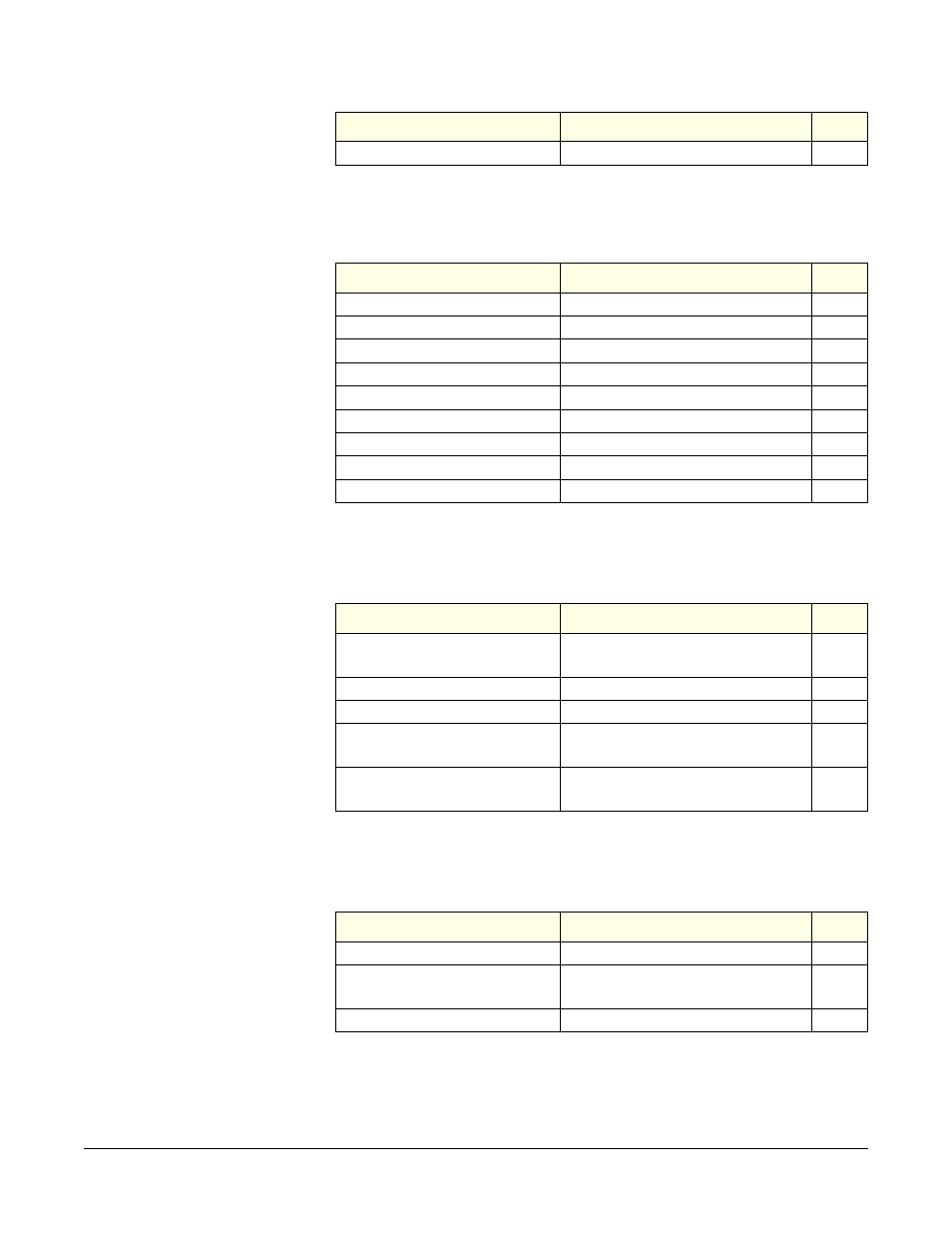 Clear-Com ICS-22 User Manual | Page 32 / 44