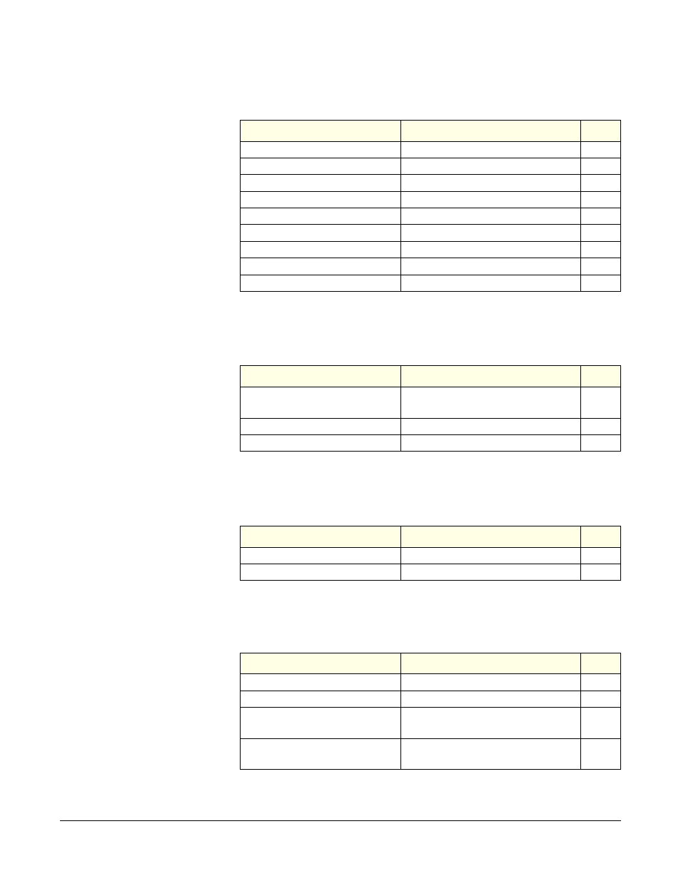 Clear-Com ICS-22 User Manual | Page 36 / 44