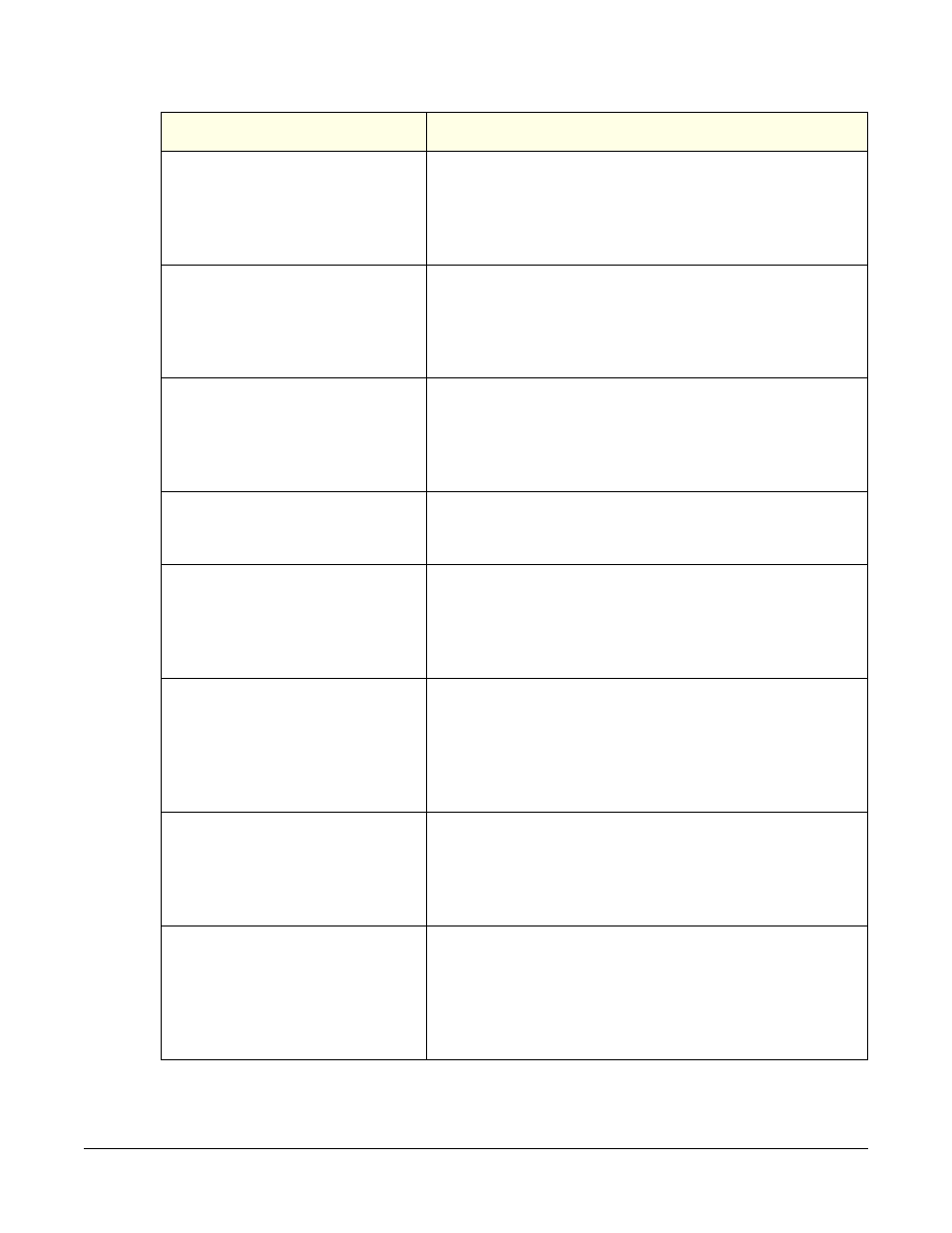 Clear-Com Logic-Maestro User Manual | Page 104 / 163