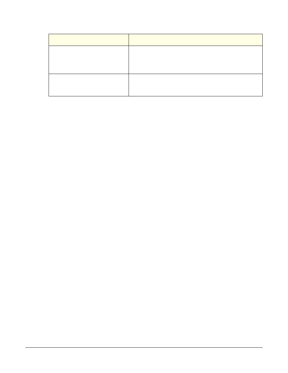 Clear-Com Logic-Maestro User Manual | Page 112 / 163