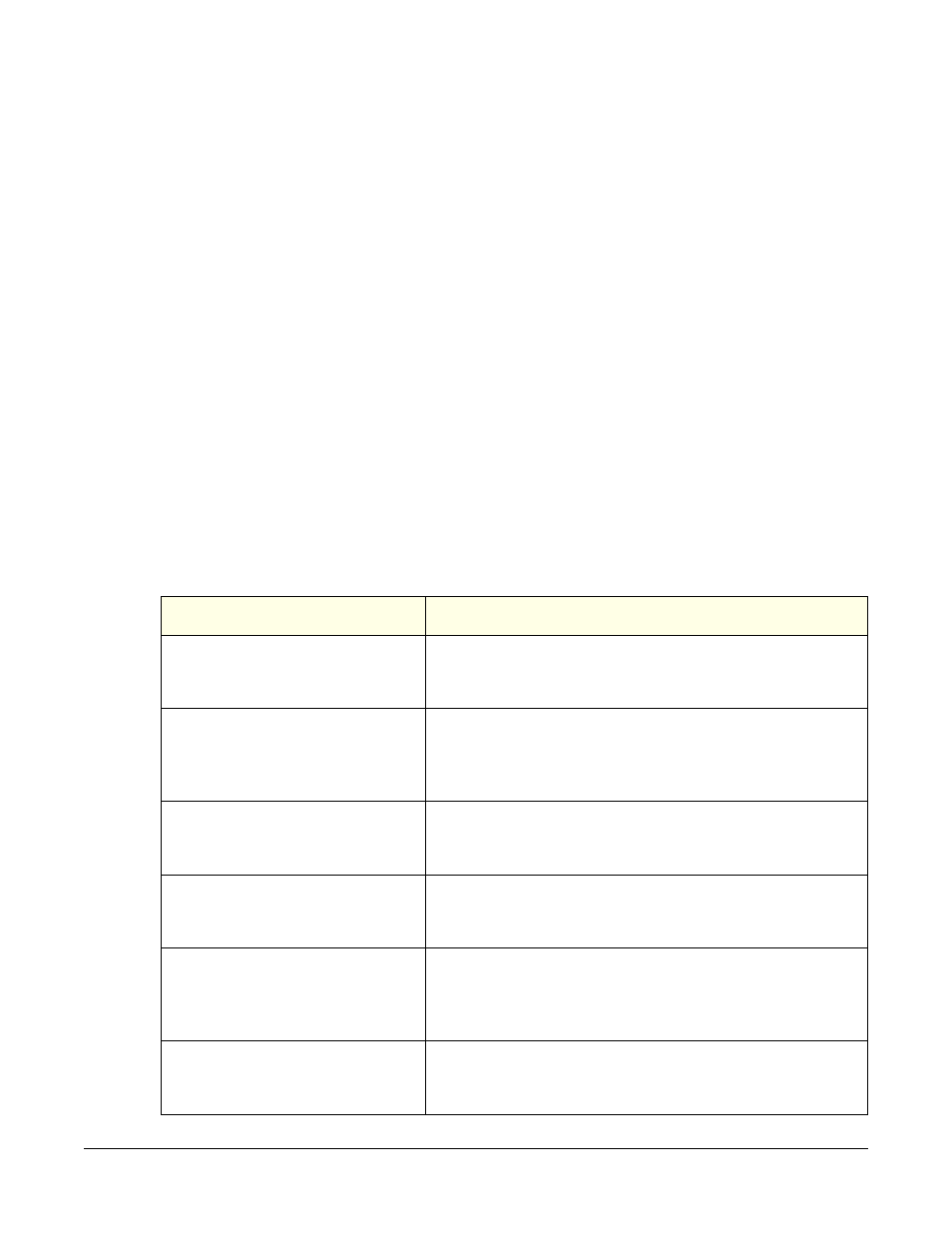 Control macros, Control macros -51 | Clear-Com Logic-Maestro User Manual | Page 117 / 163