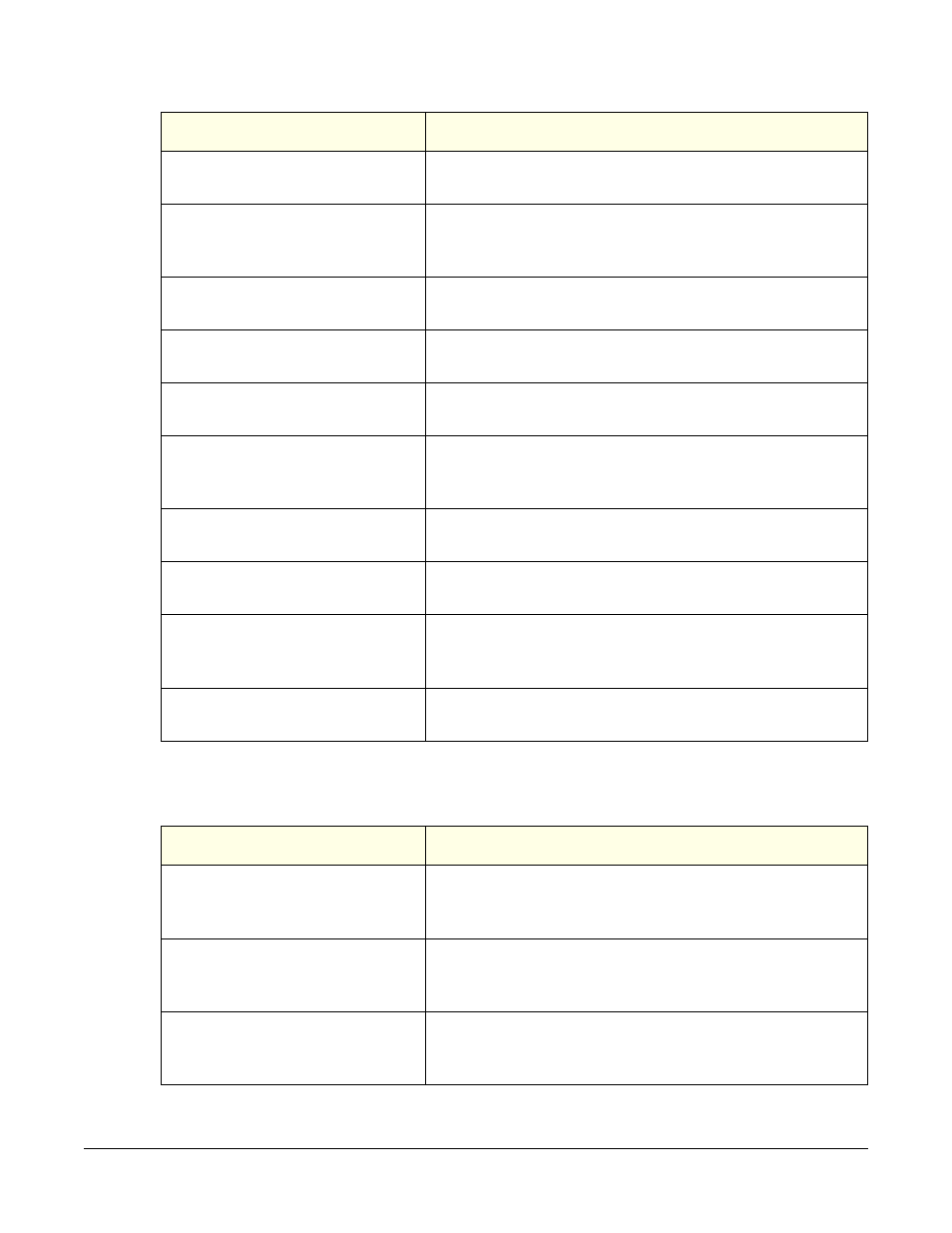 Current macros, Current macros -56 | Clear-Com Logic-Maestro User Manual | Page 122 / 163