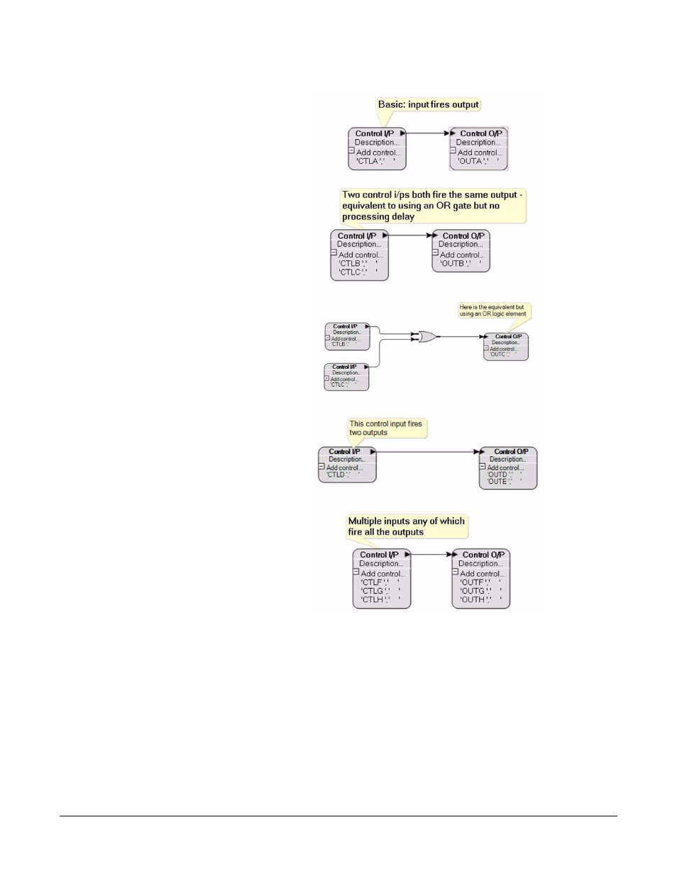 Panel control, Panel control -18, Figure 1-30 examples of controls -18 | Clear-Com Logic-Maestro User Manual | Page 32 / 163