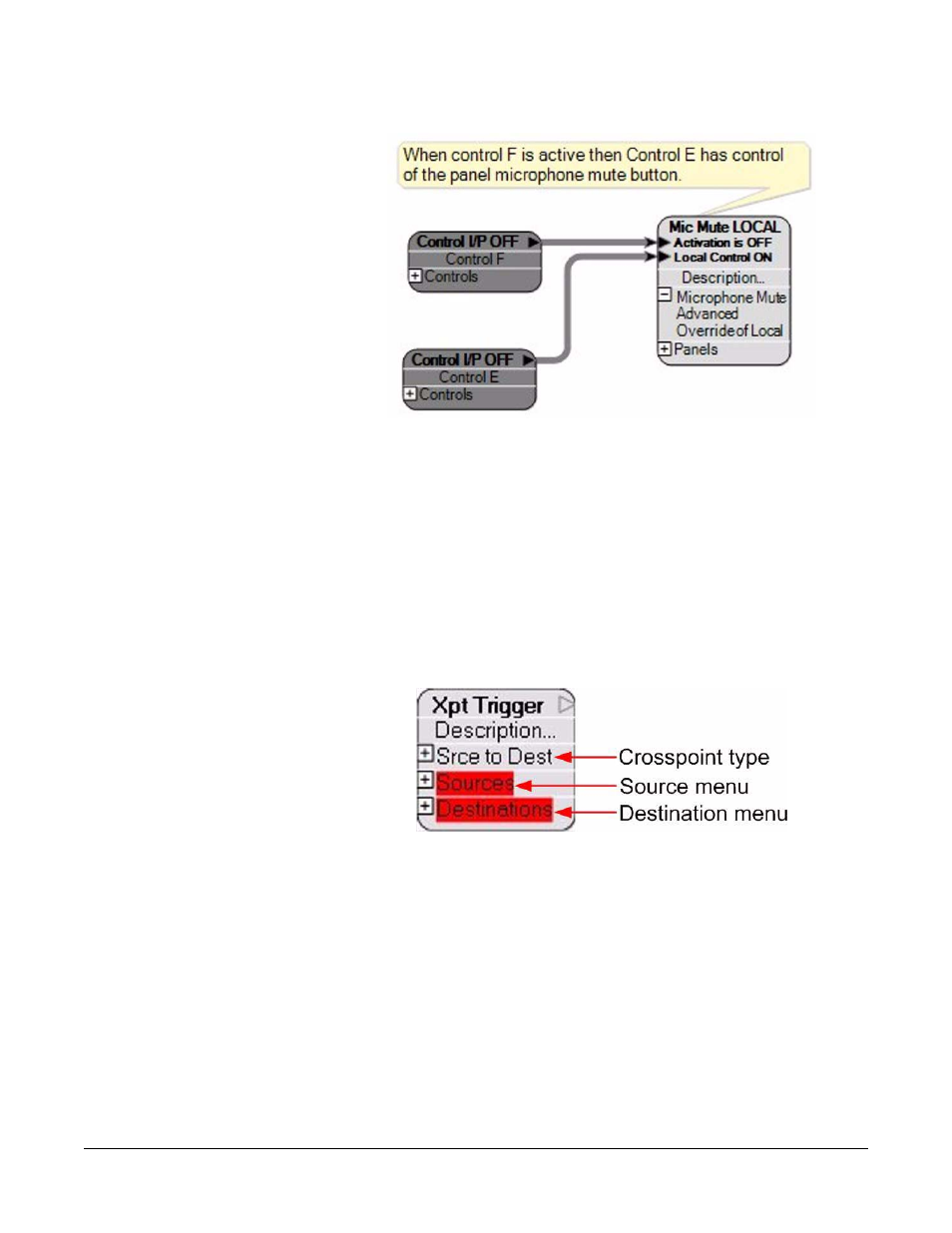 Crosspoint trigger, Trigger crosspoint type, Crosspoint trigger -22 | Trigger crosspoint type -22 | Clear-Com Logic-Maestro User Manual | Page 36 / 163