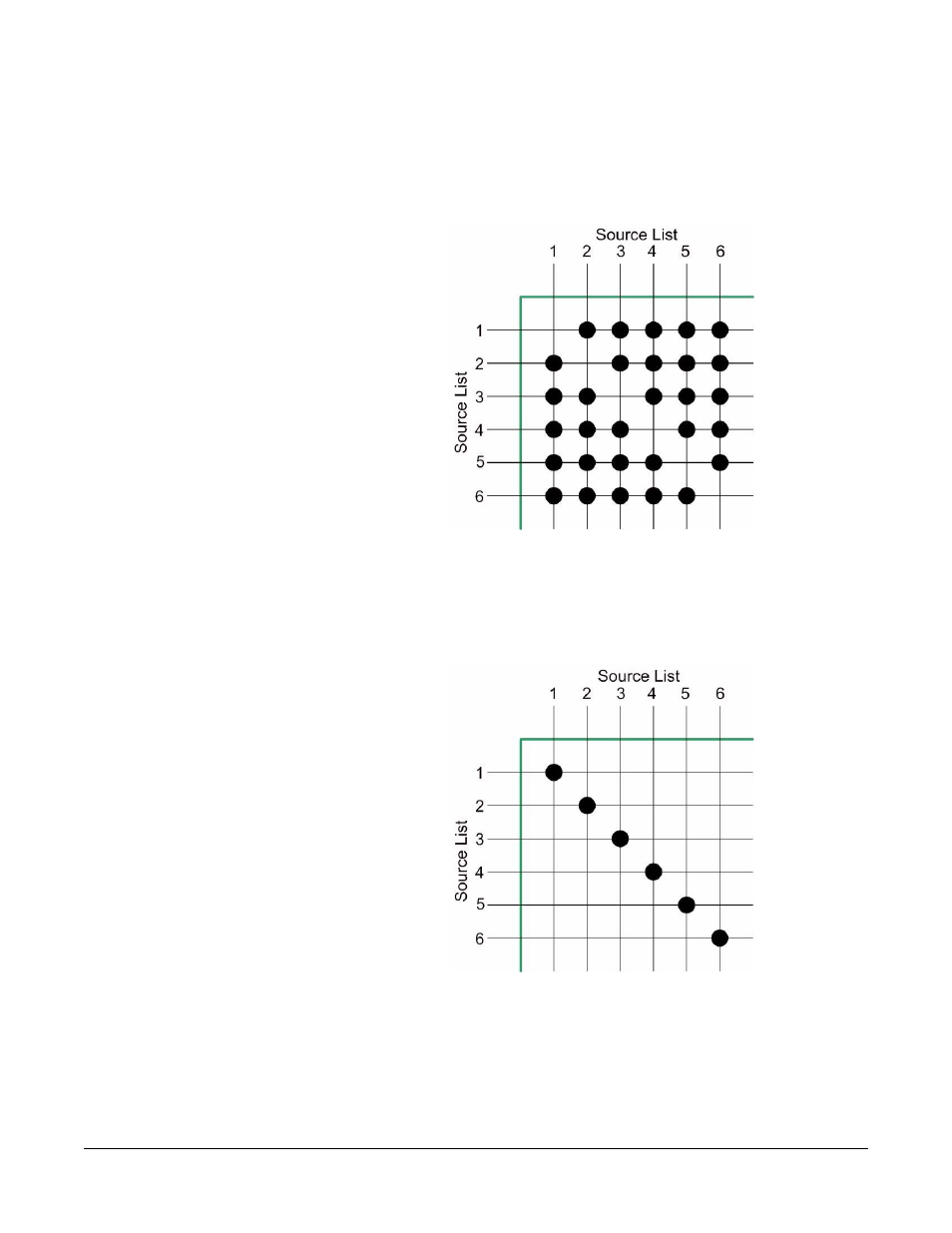 Clear-Com Logic-Maestro User Manual | Page 42 / 163