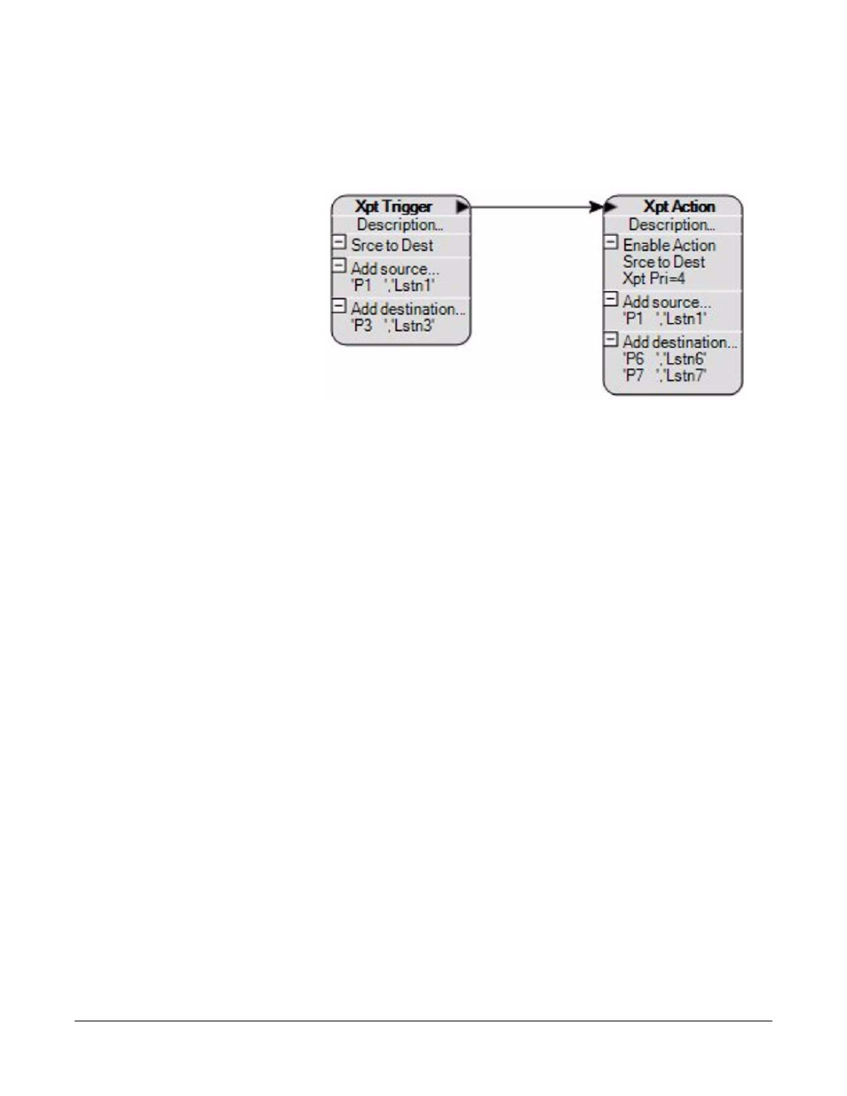 Crosspoint trigger examples, Crosspoint trigger examples -29 | Clear-Com Logic-Maestro User Manual | Page 43 / 163